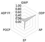 Crystals 11 00209 i022