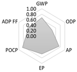 Crystals 11 00209 i023