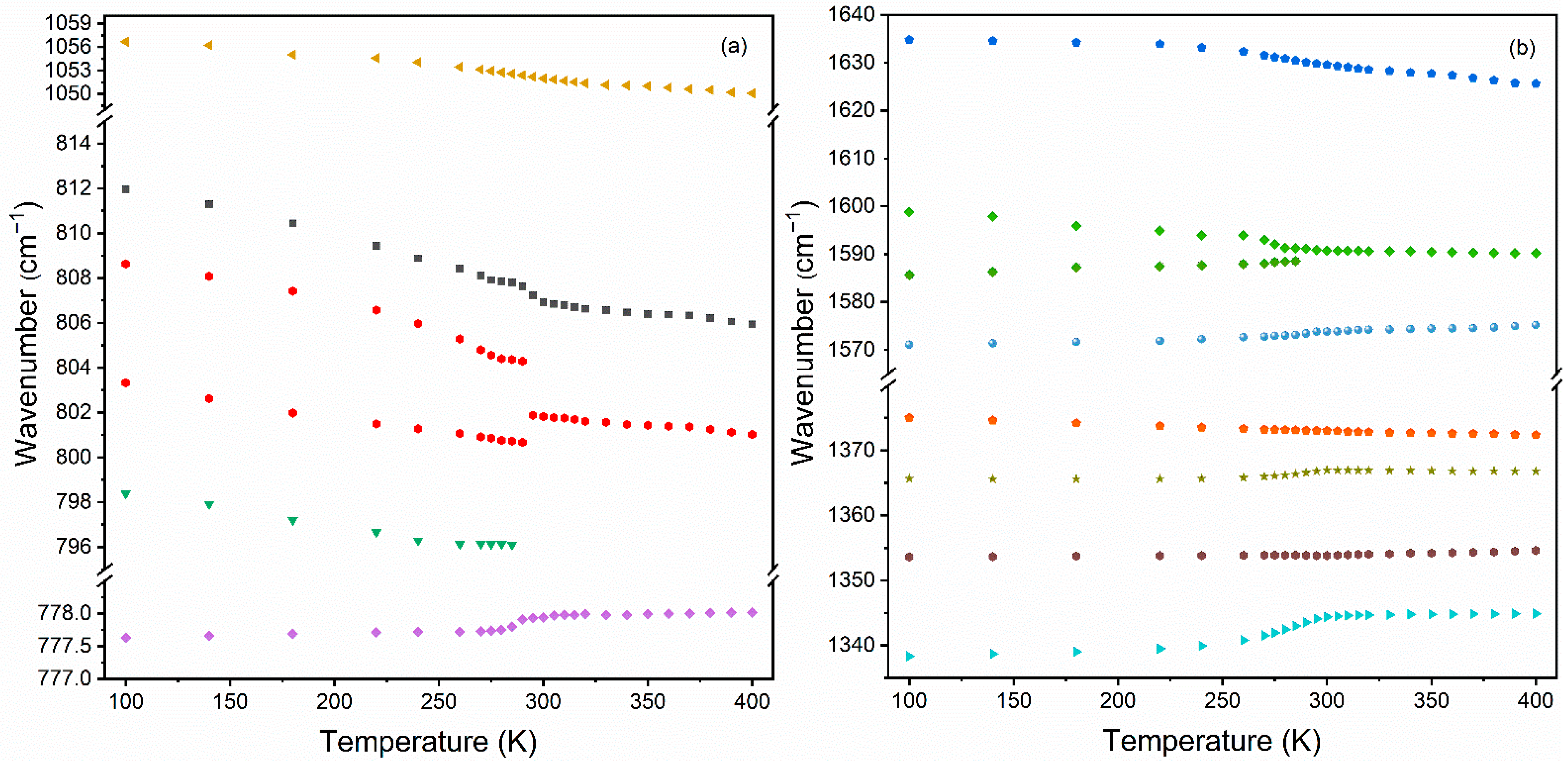 Crystals 11 00213 g008 Crystals 11 00213 g008