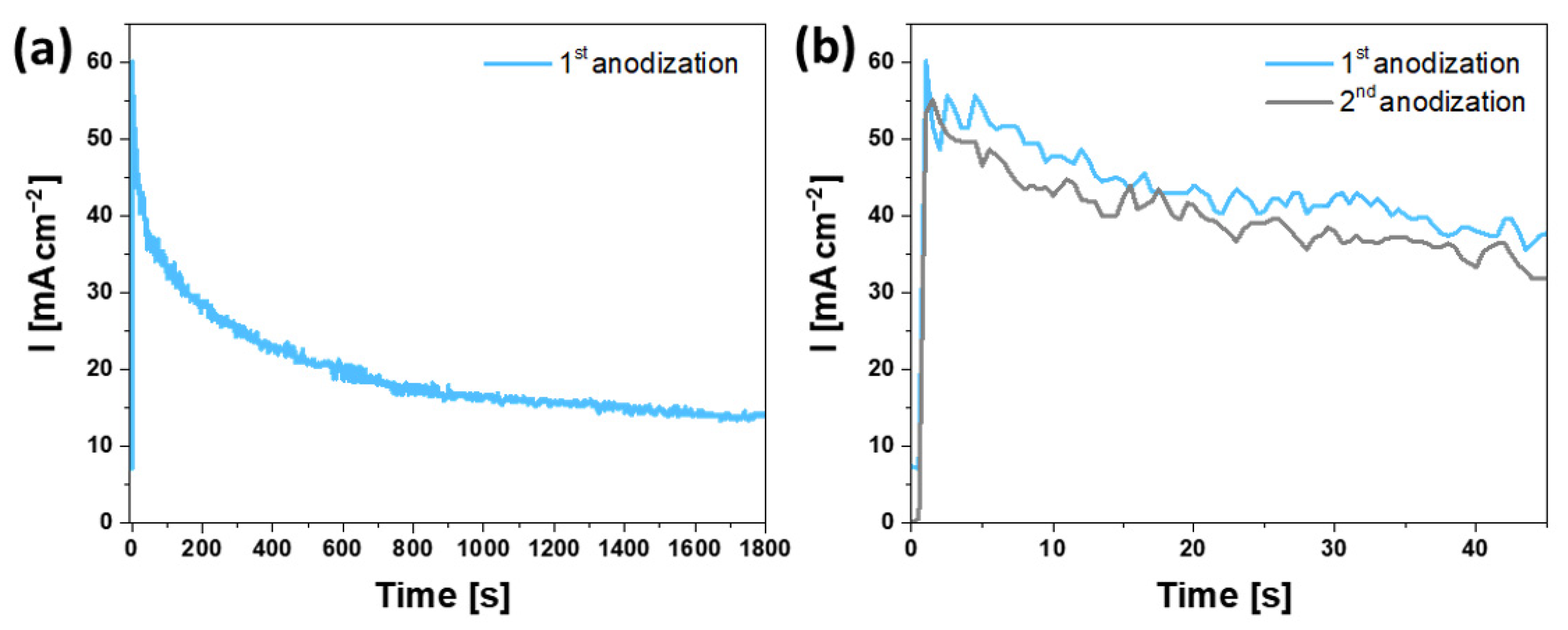 Crystals 11 00215 g001