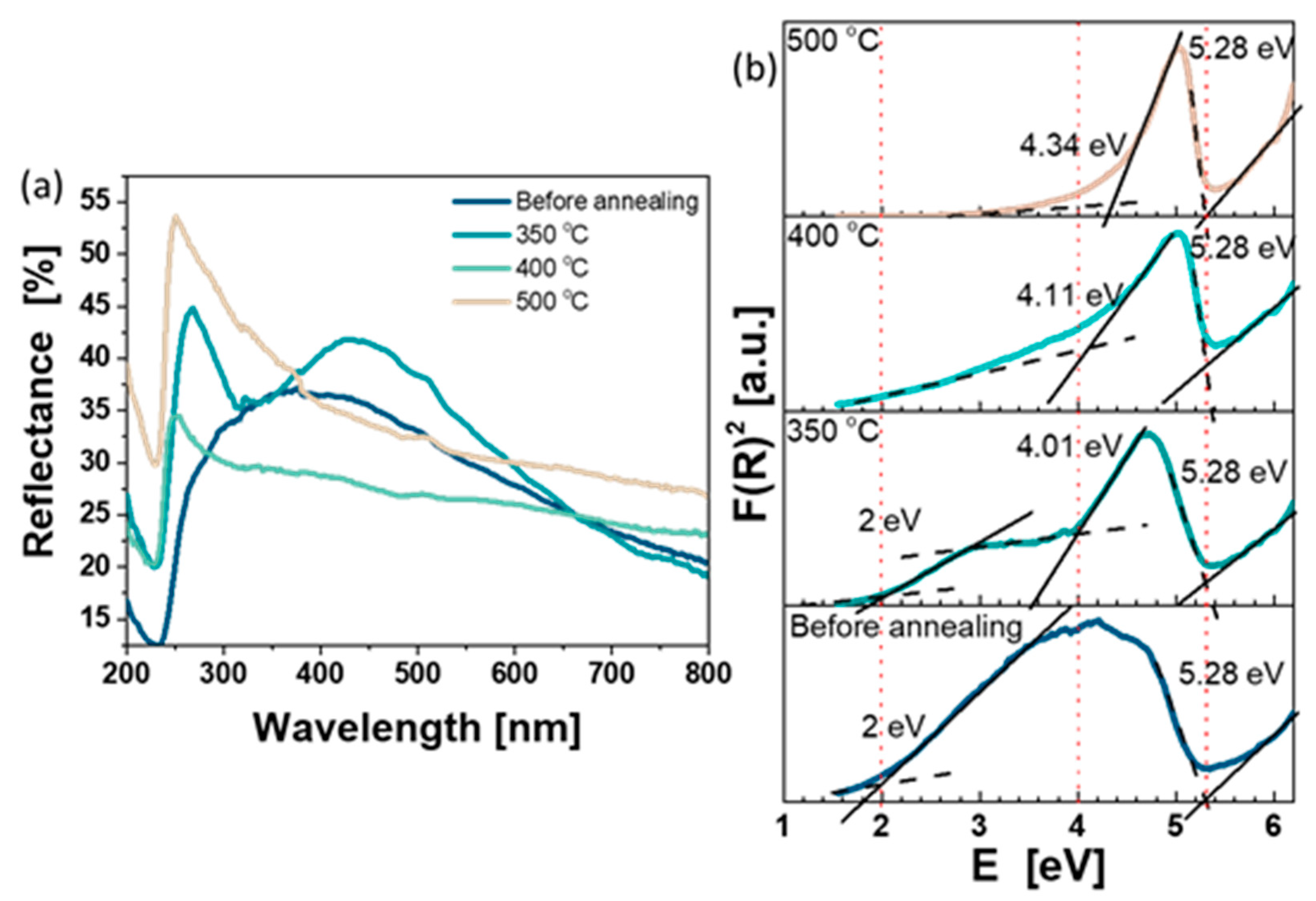 Crystals 11 00215 g004