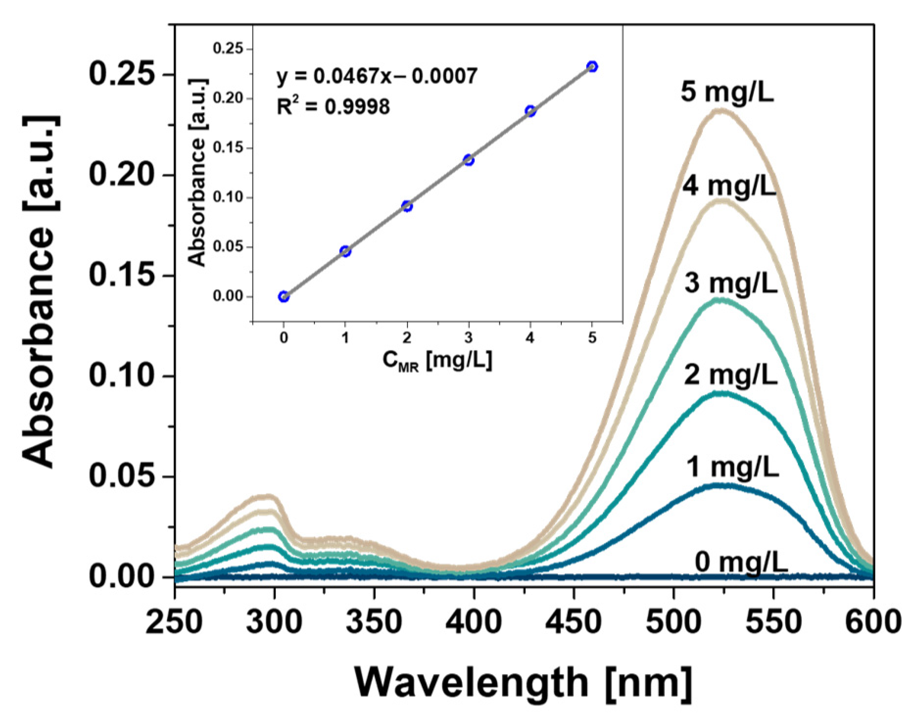 Crystals 11 00215 g006