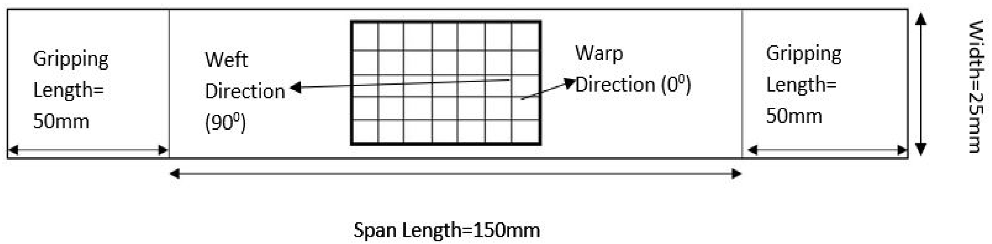 Crystals 11 00216 g001 Crystals 11 00216 g001