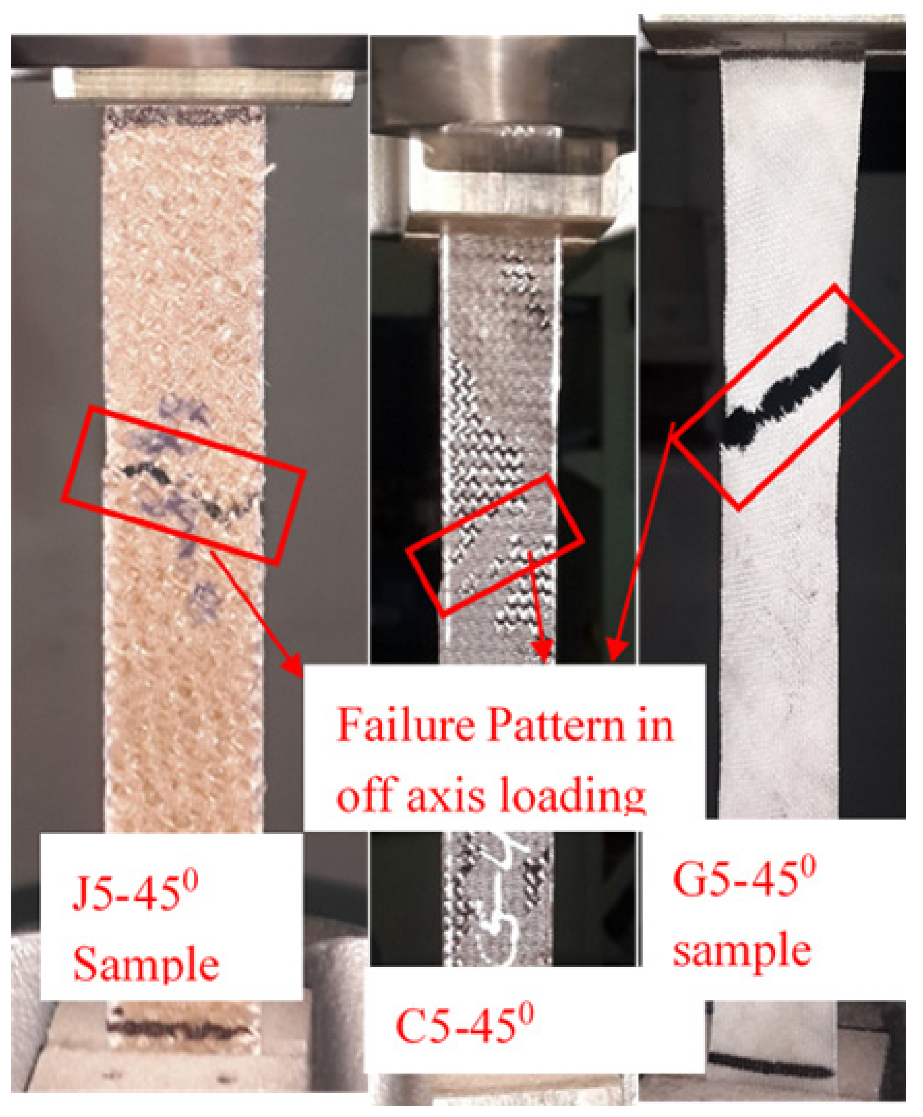 Crystals 11 00216 g005 Crystals 11 00216 g005