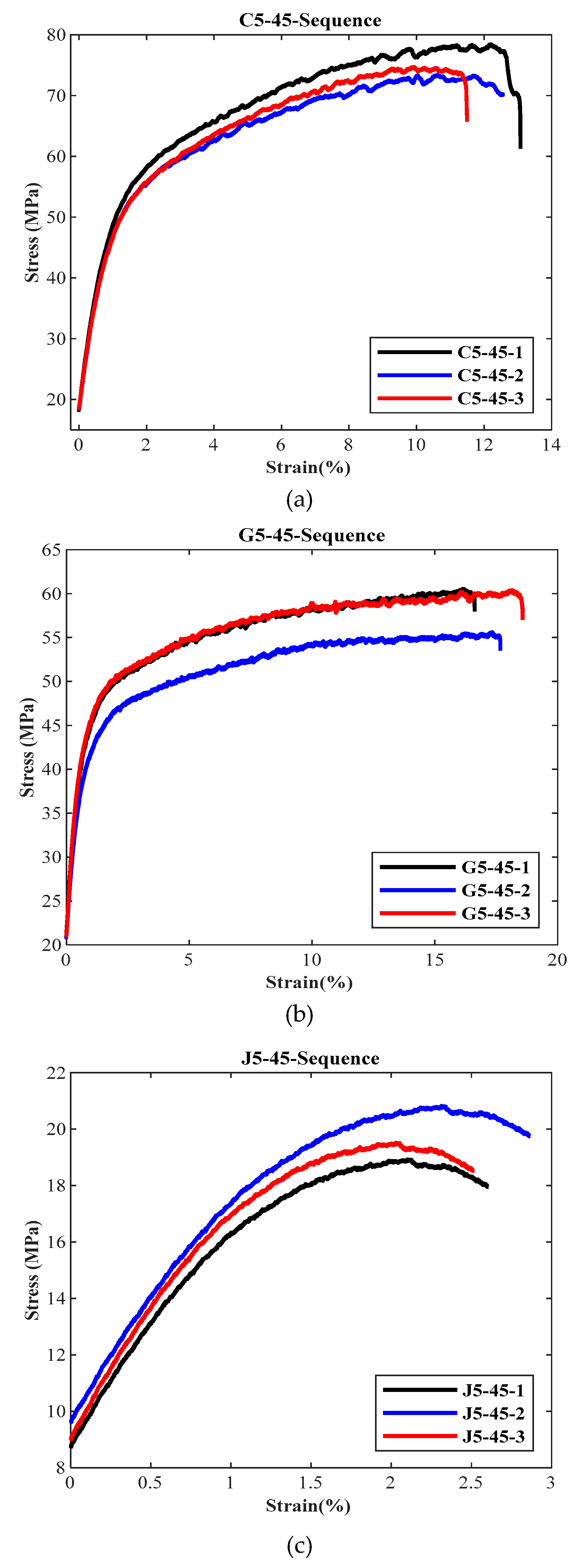 Crystals 11 00216 g007 Crystals 11 00216 g007