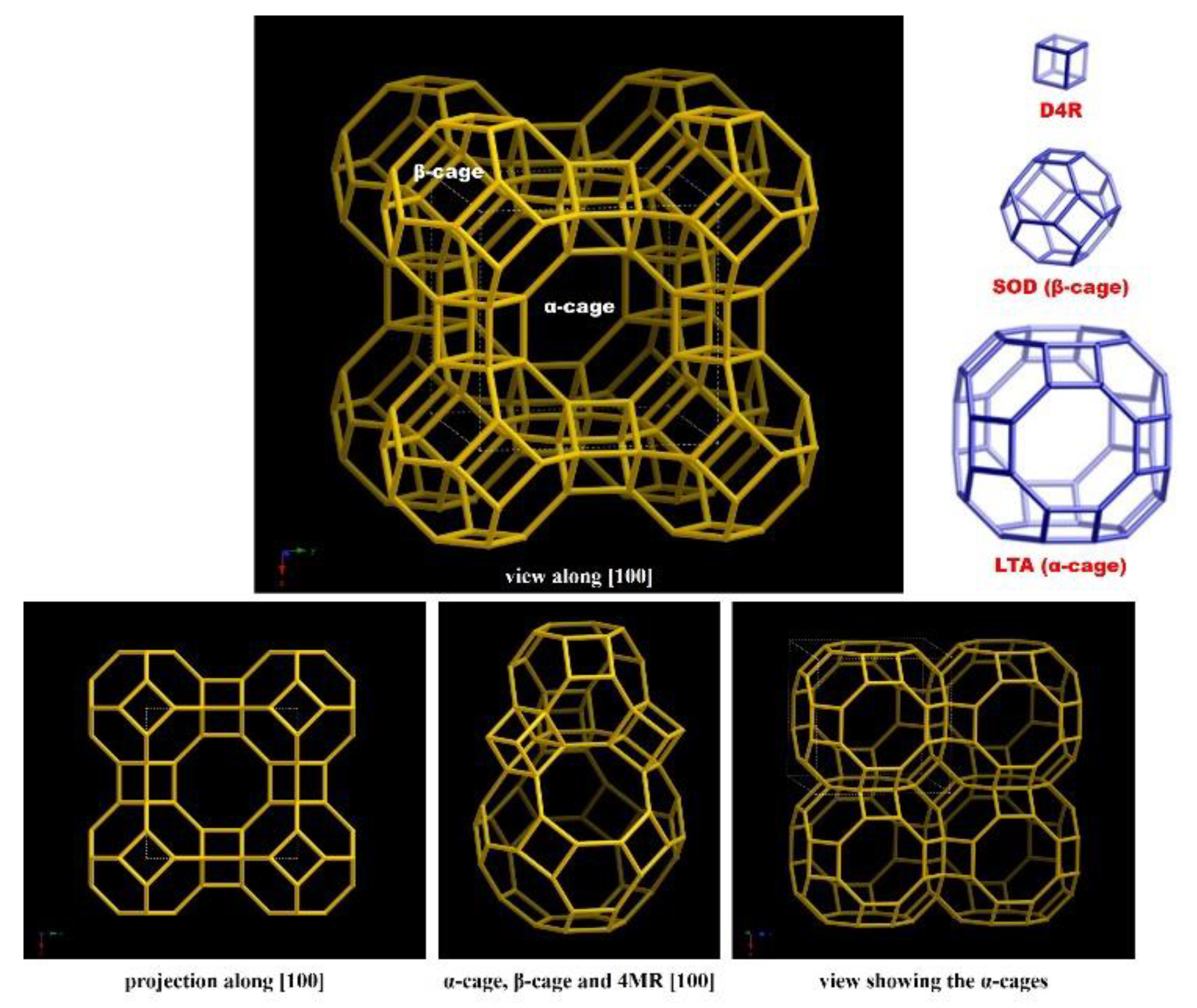 Crystals 11 00218 g003 Crystals 11 00218 g003