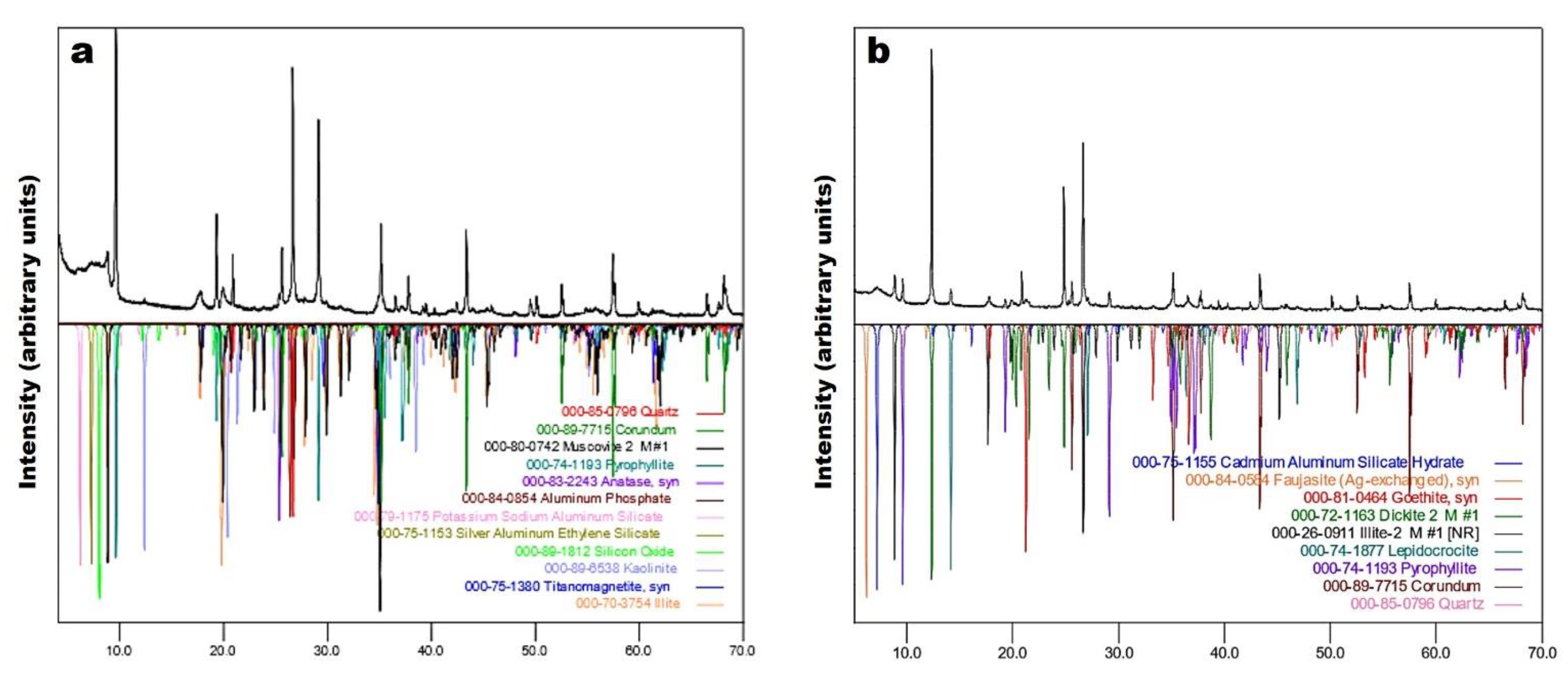 Crystals 11 00218 g004 Crystals 11 00218 g004