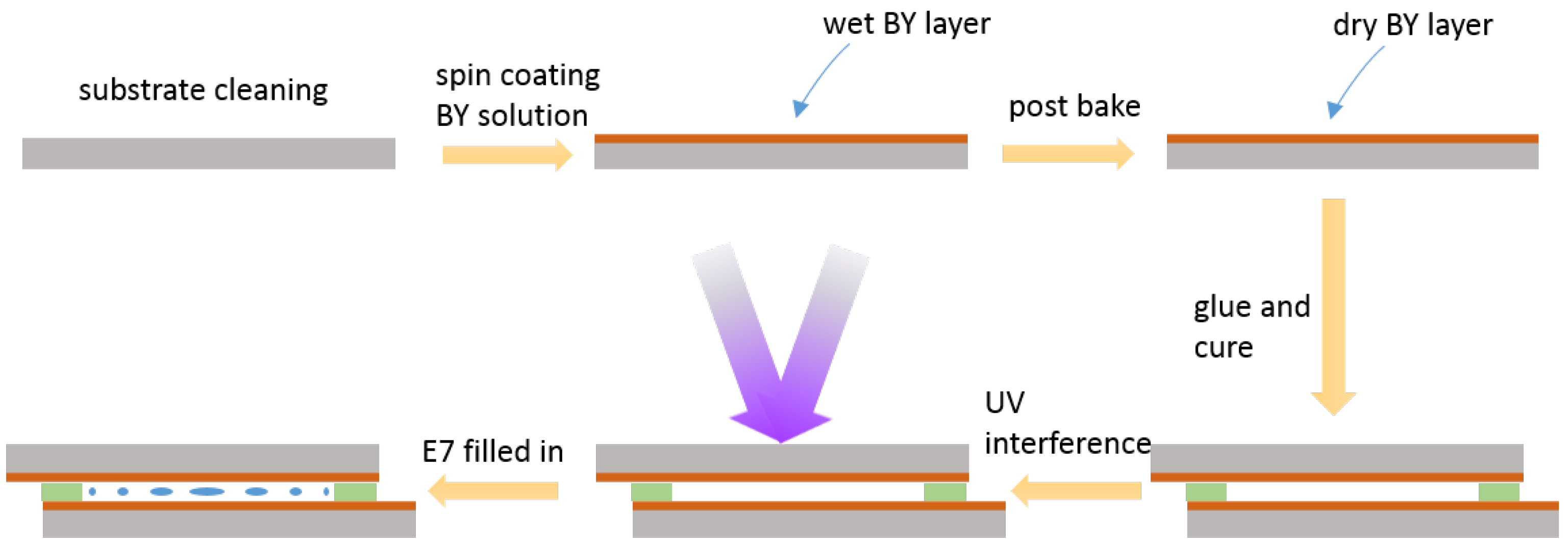 Crystals 11 00220 g002