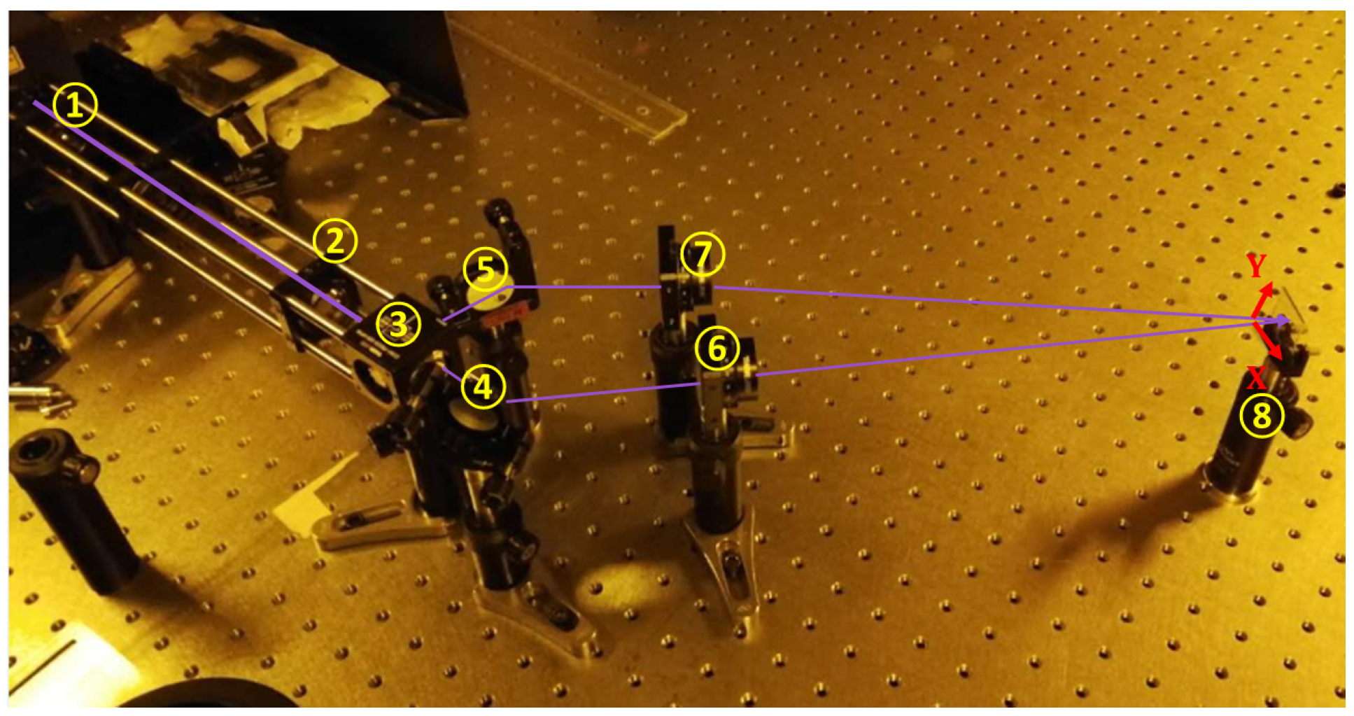 Crystals 11 00220 g003