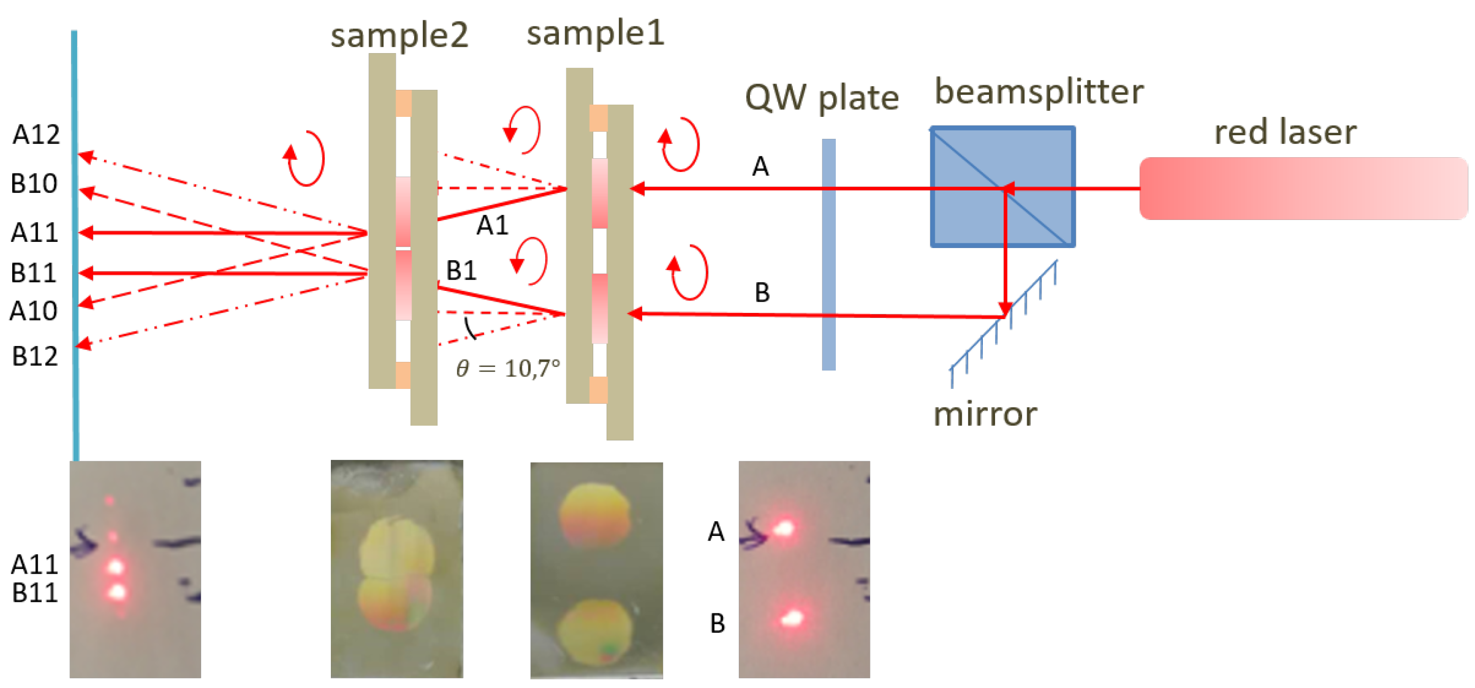 Crystals 11 00220 g006