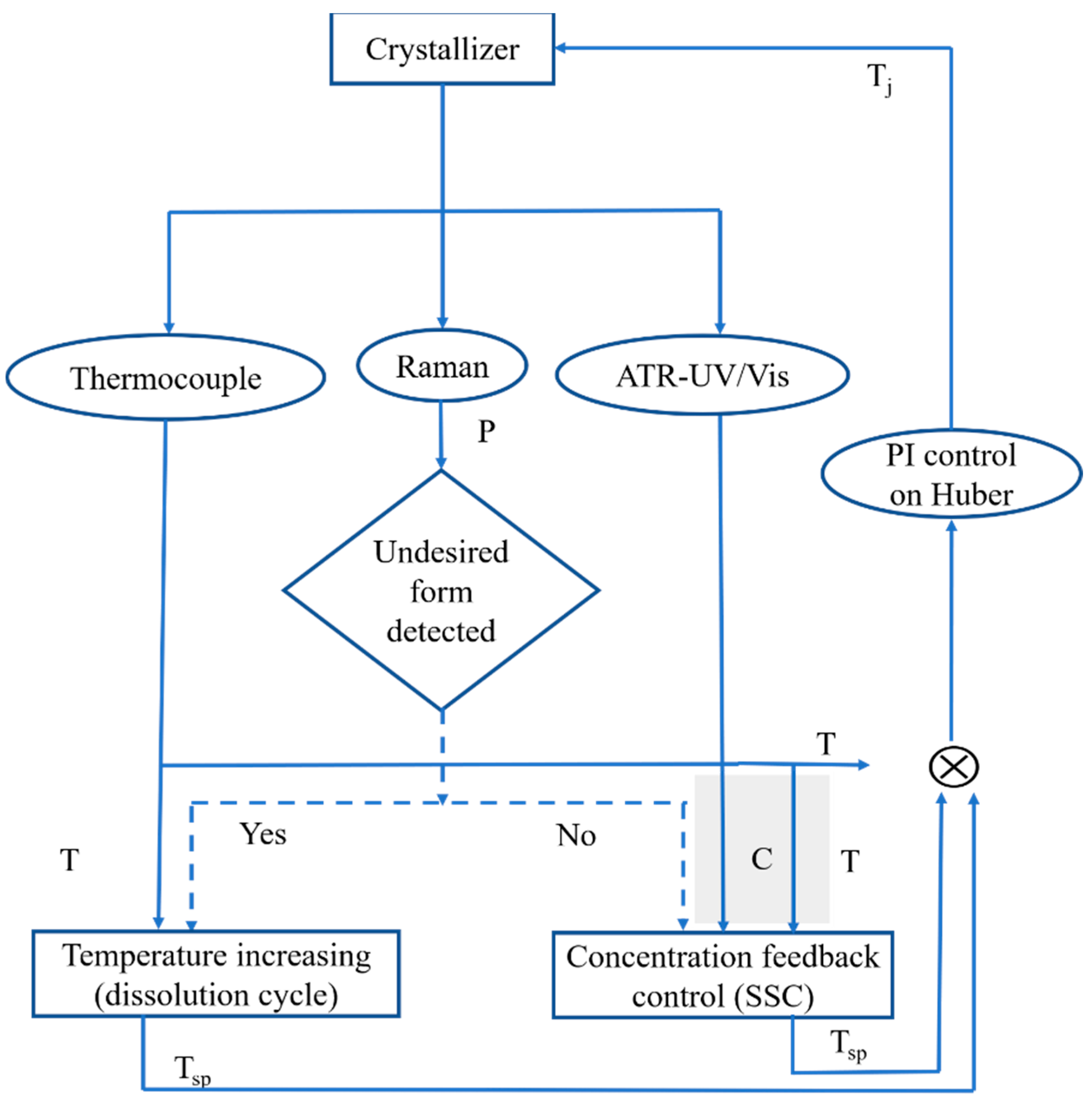 Crystals 11 00221 g009