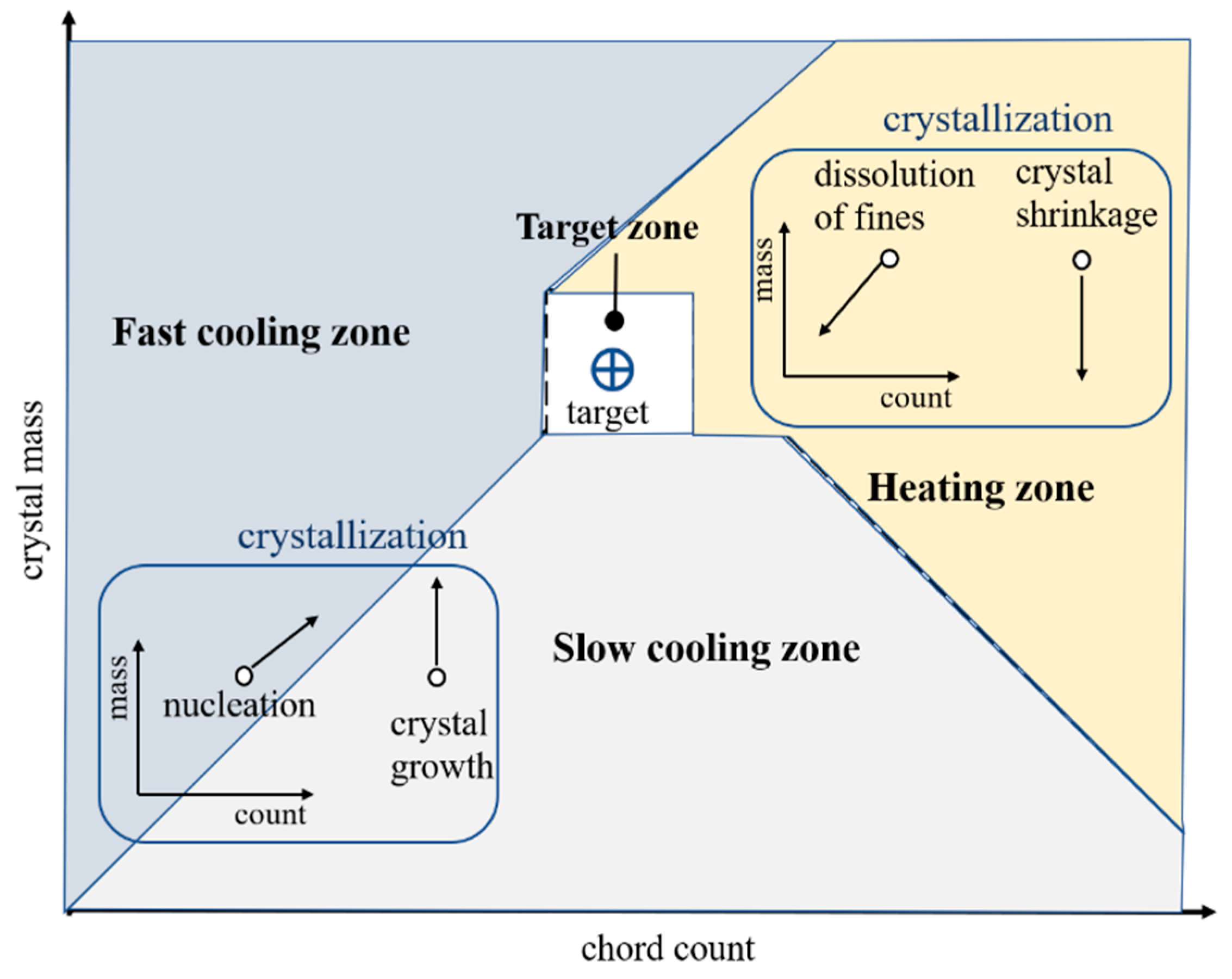 Crystals 11 00221 g012