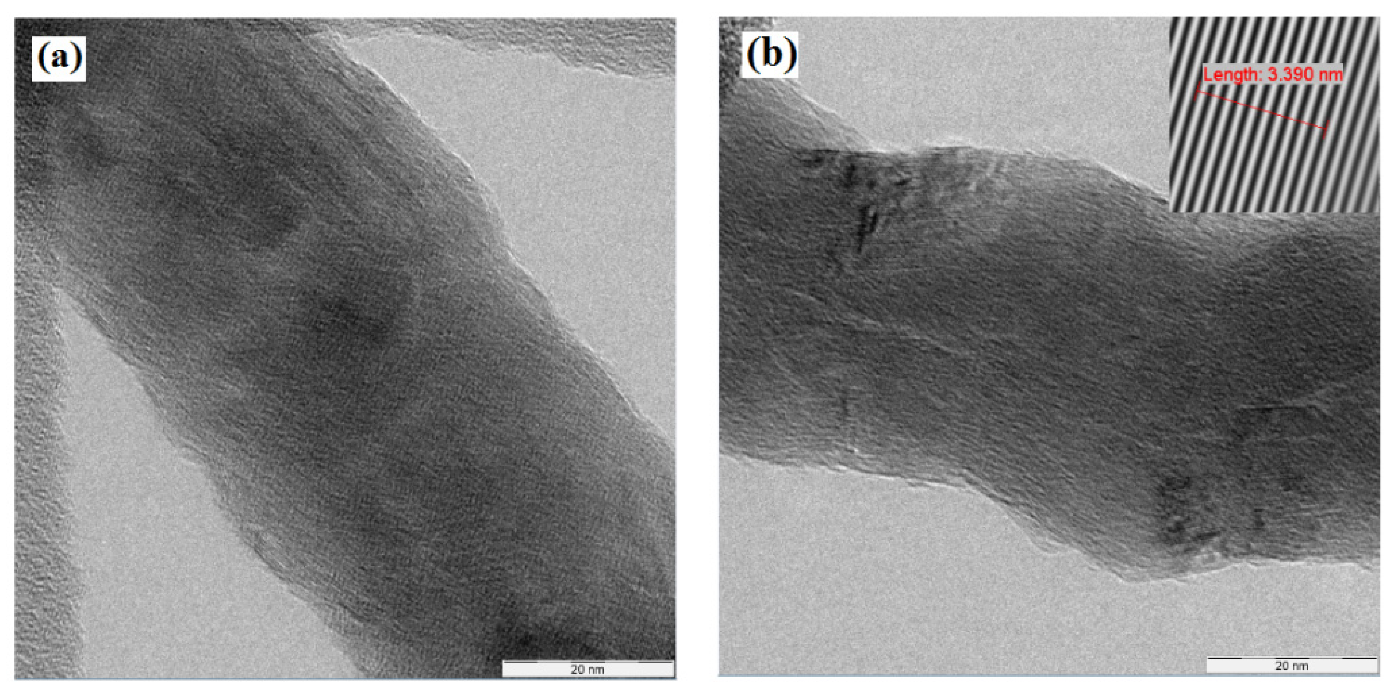 Crystals 11 00222 g002