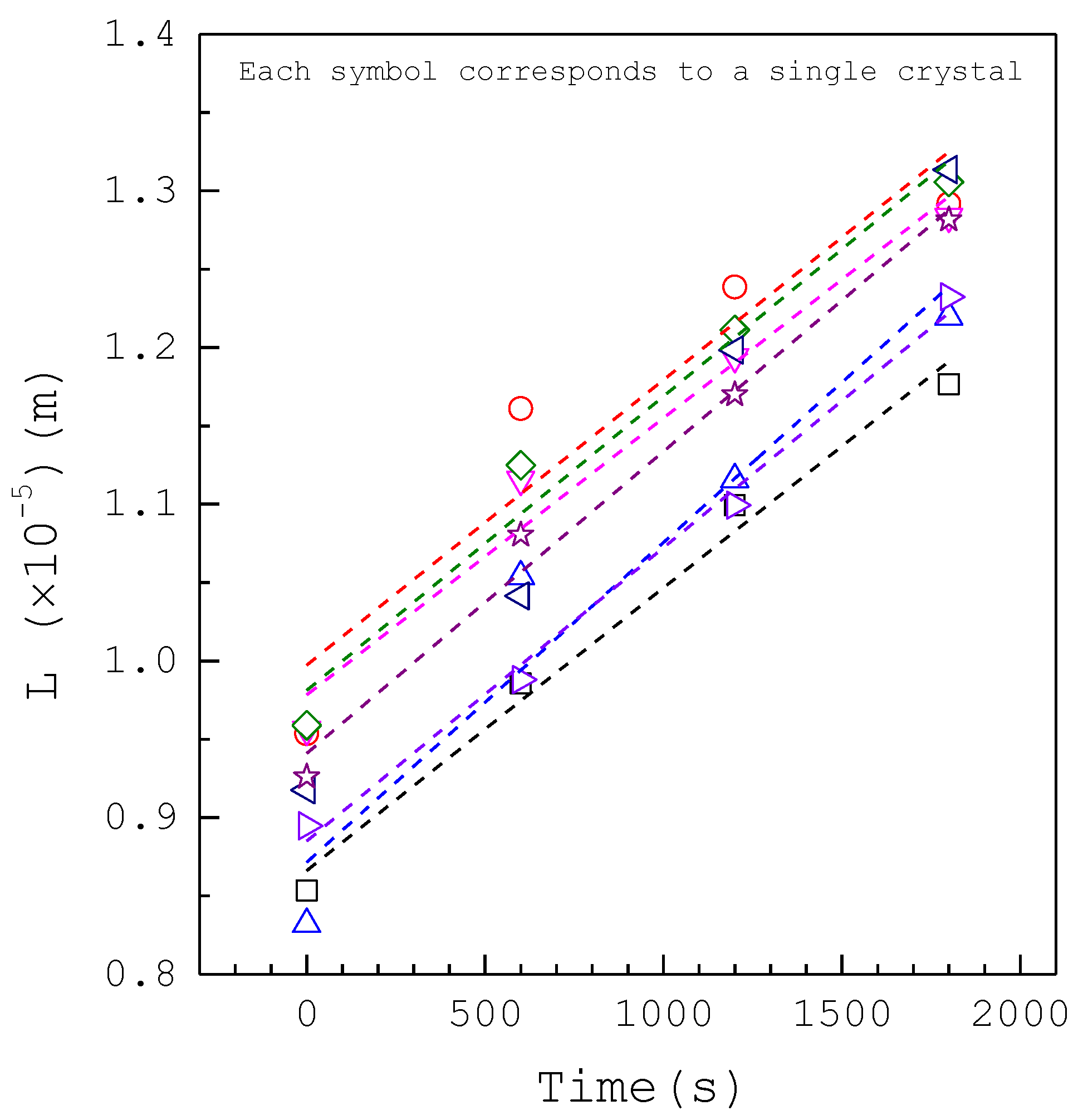 Crystals 11 00223 g002 Crystals 11 00223 g002