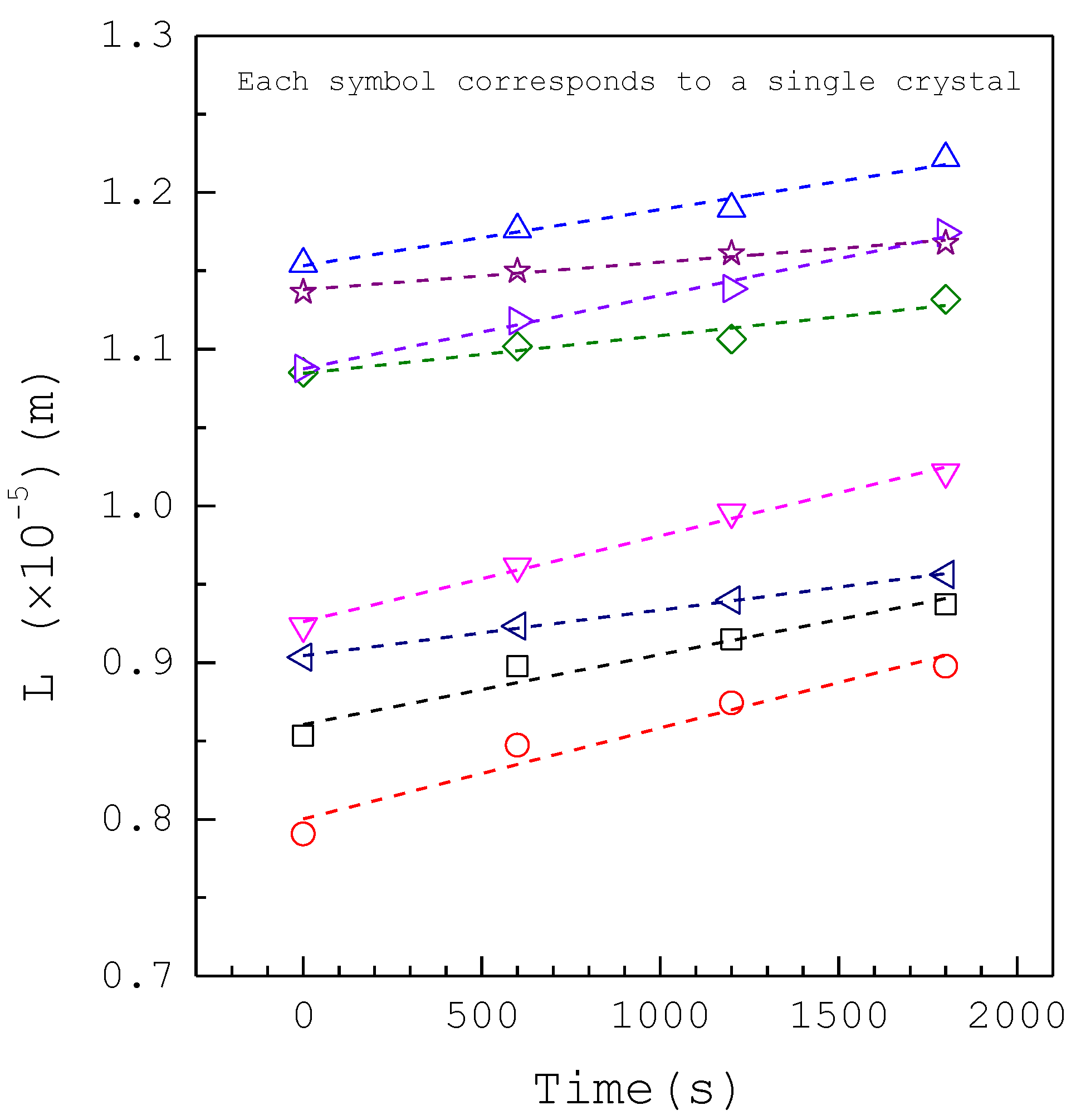Crystals 11 00223 g003 Crystals 11 00223 g003