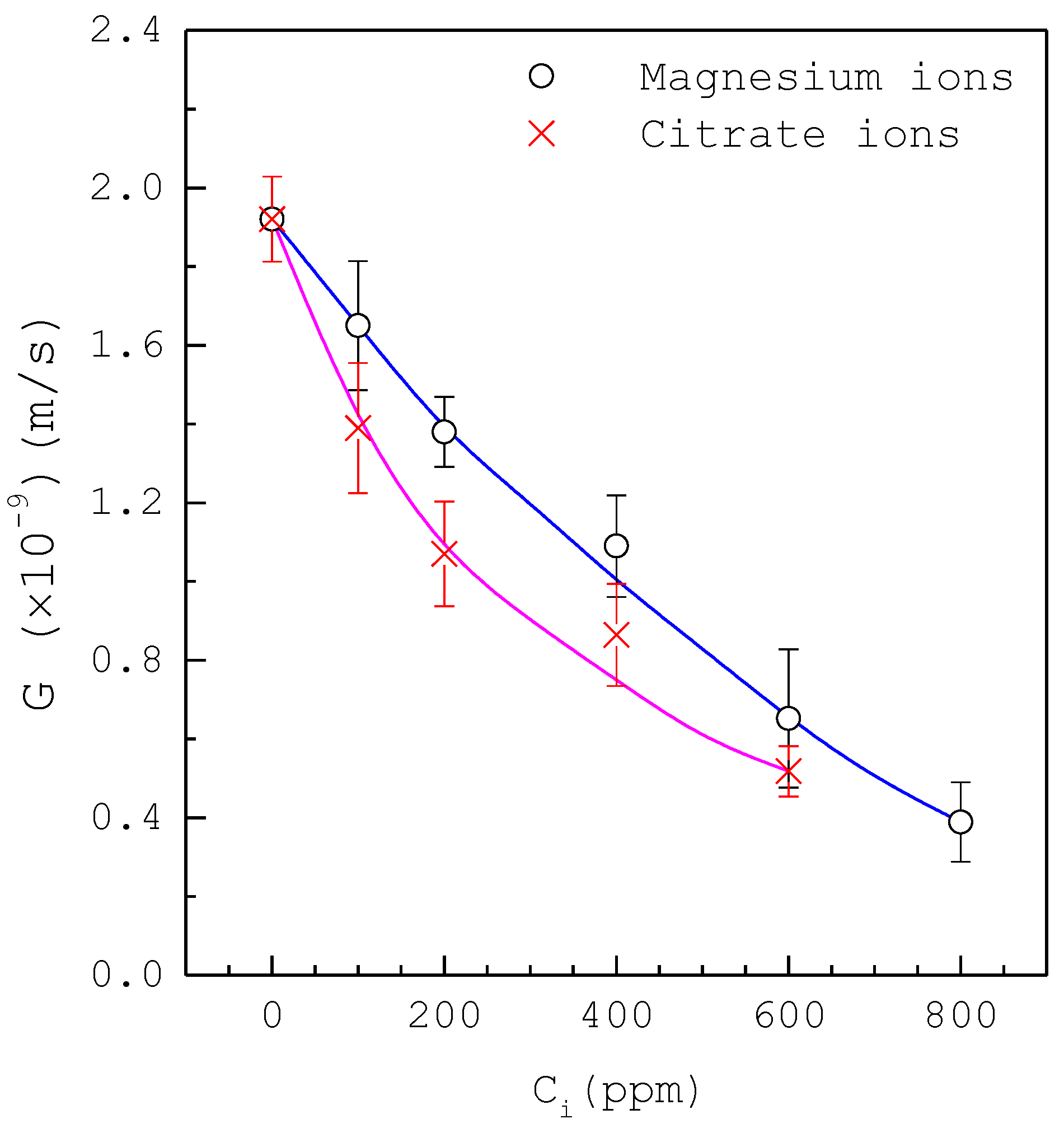 Crystals 11 00223 g005 Crystals 11 00223 g005