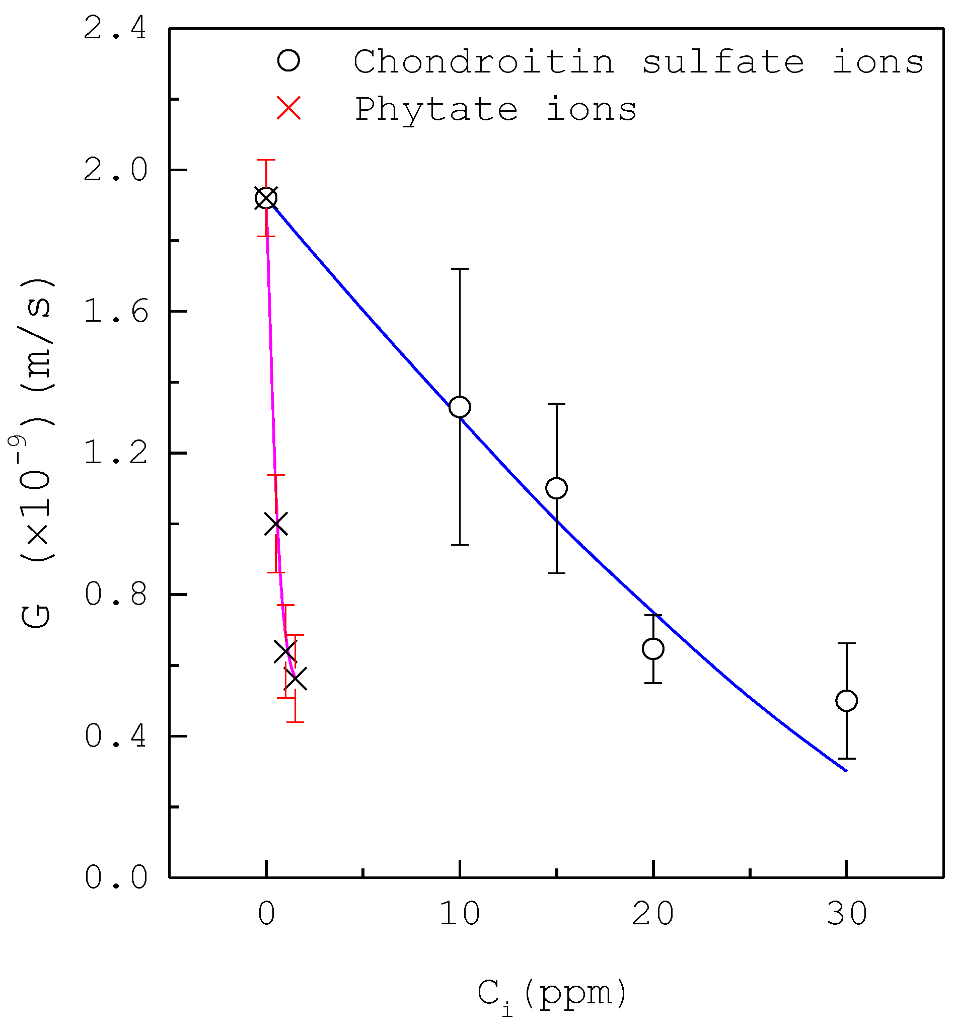Crystals 11 00223 g006 Crystals 11 00223 g006
