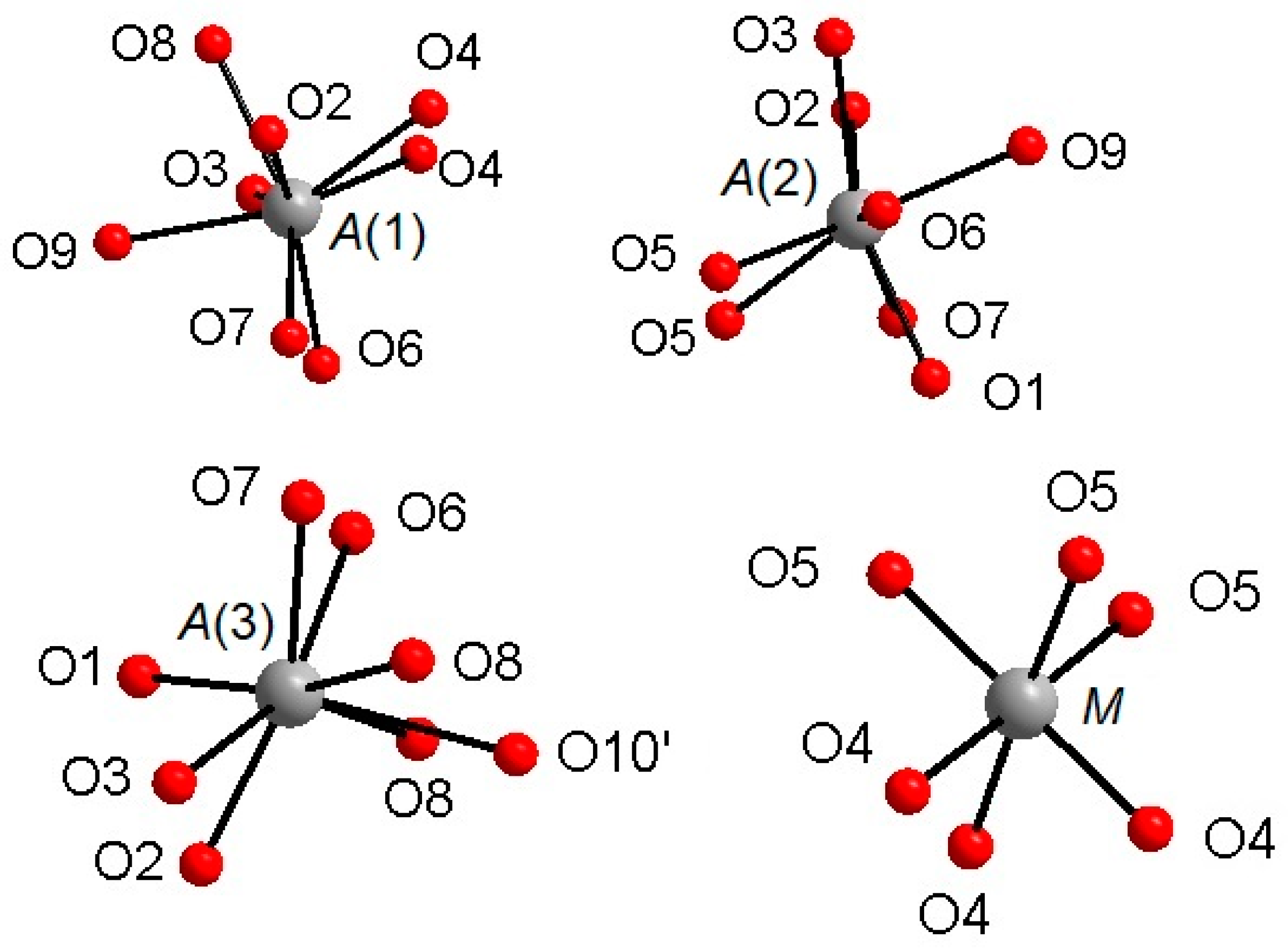Crystals 11 00225 g002