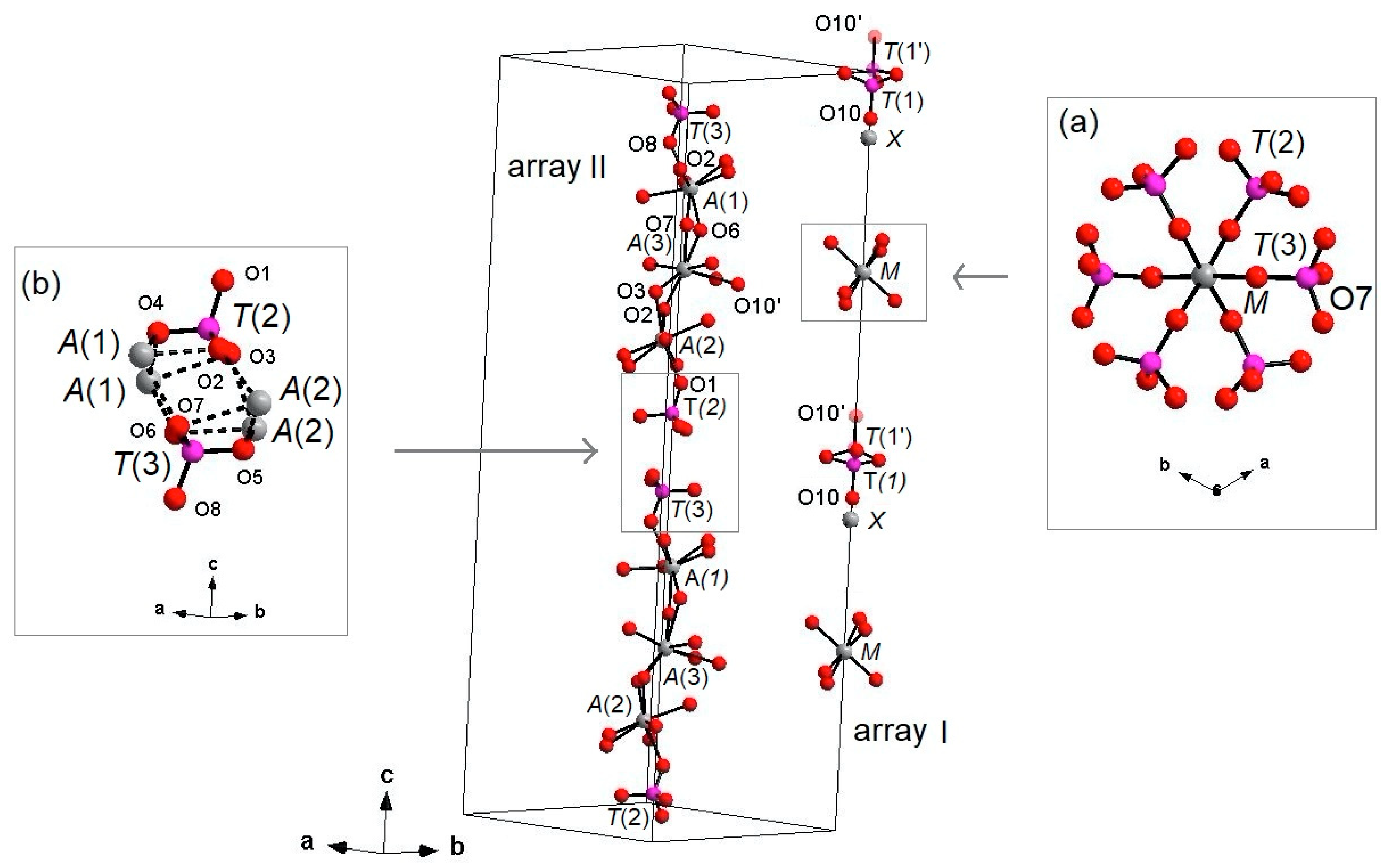 Crystals 11 00225 g004