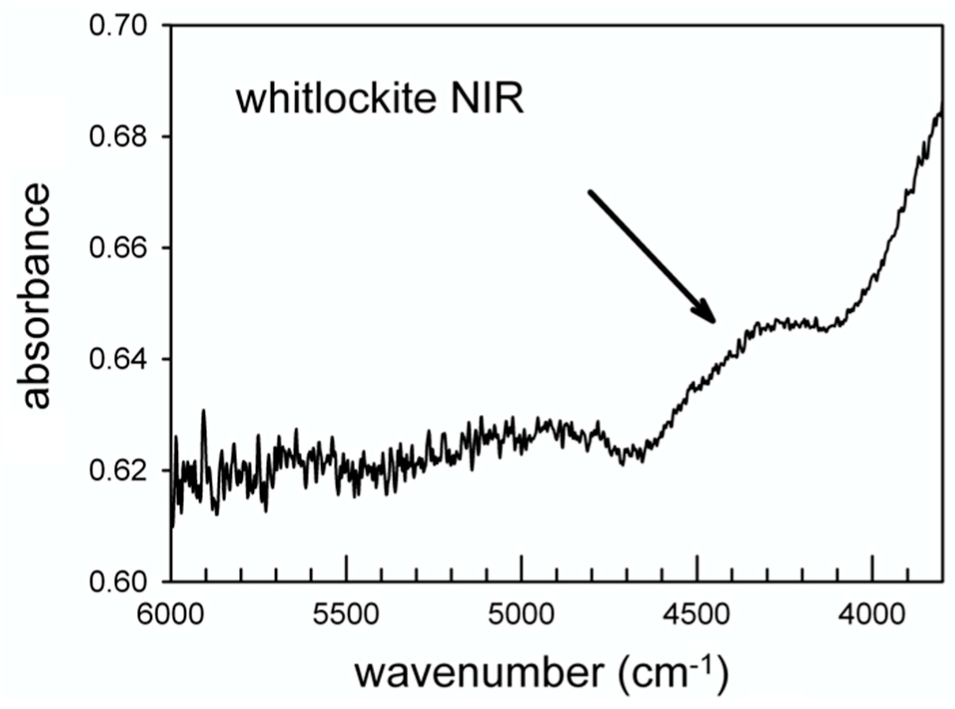 Crystals 11 00225 g009