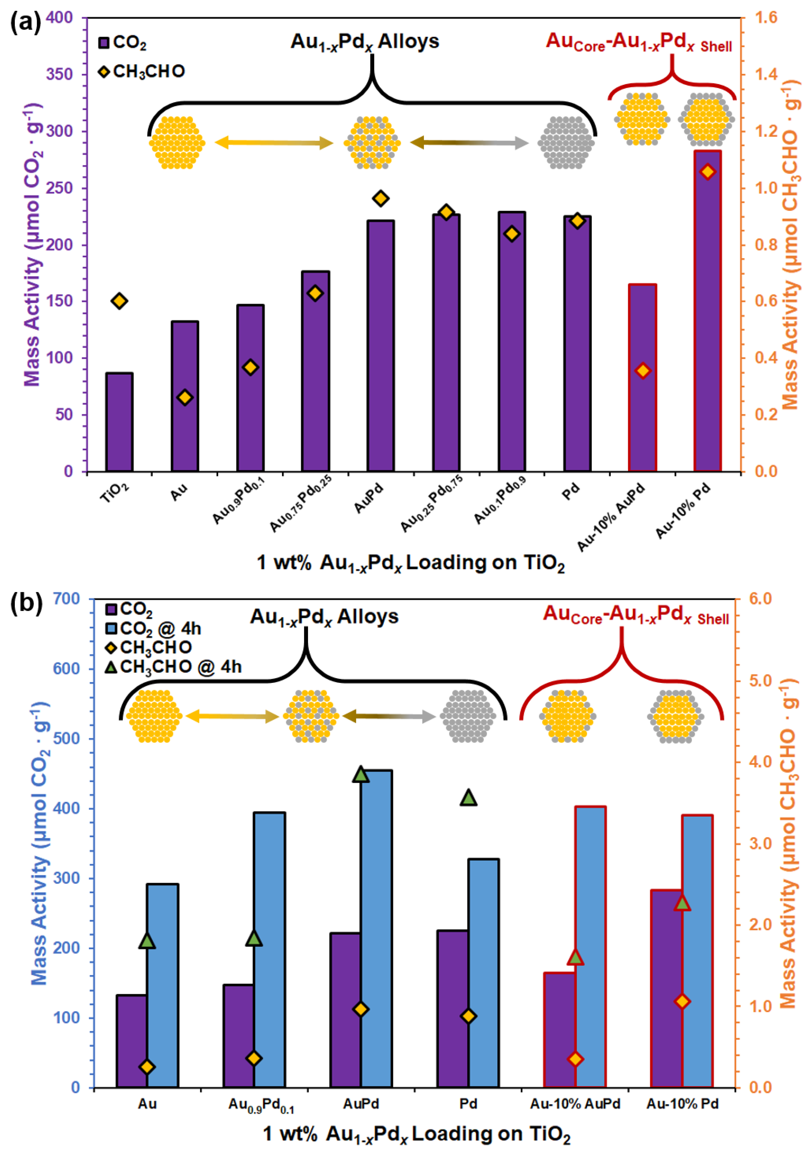 Crystals 11 00226 g006 Crystals 11 00226 g006