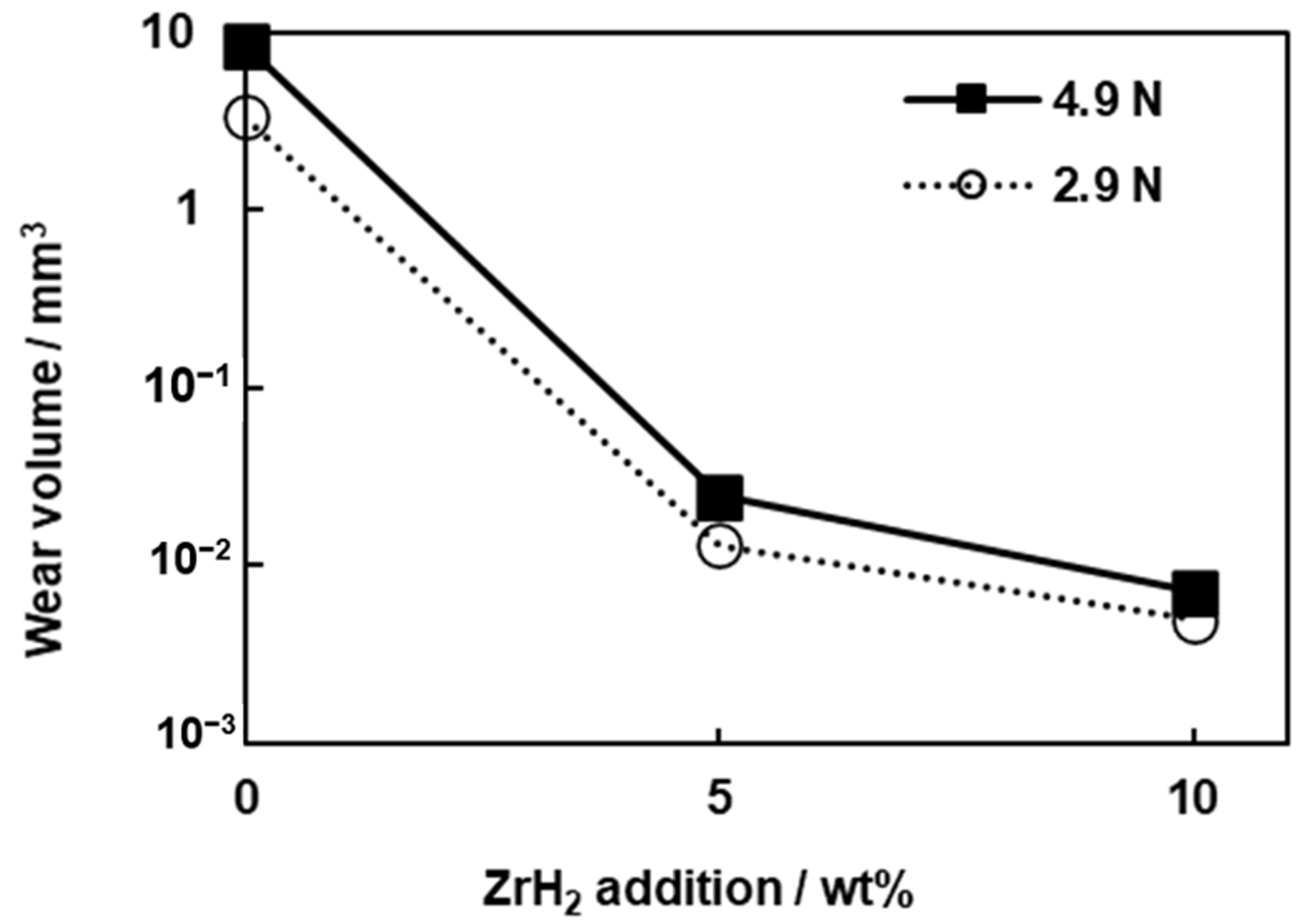 Crystals 11 00227 g007