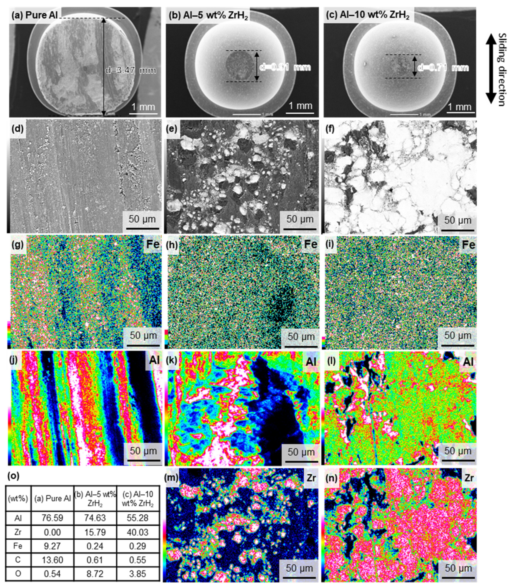 Crystals 11 00227 g008