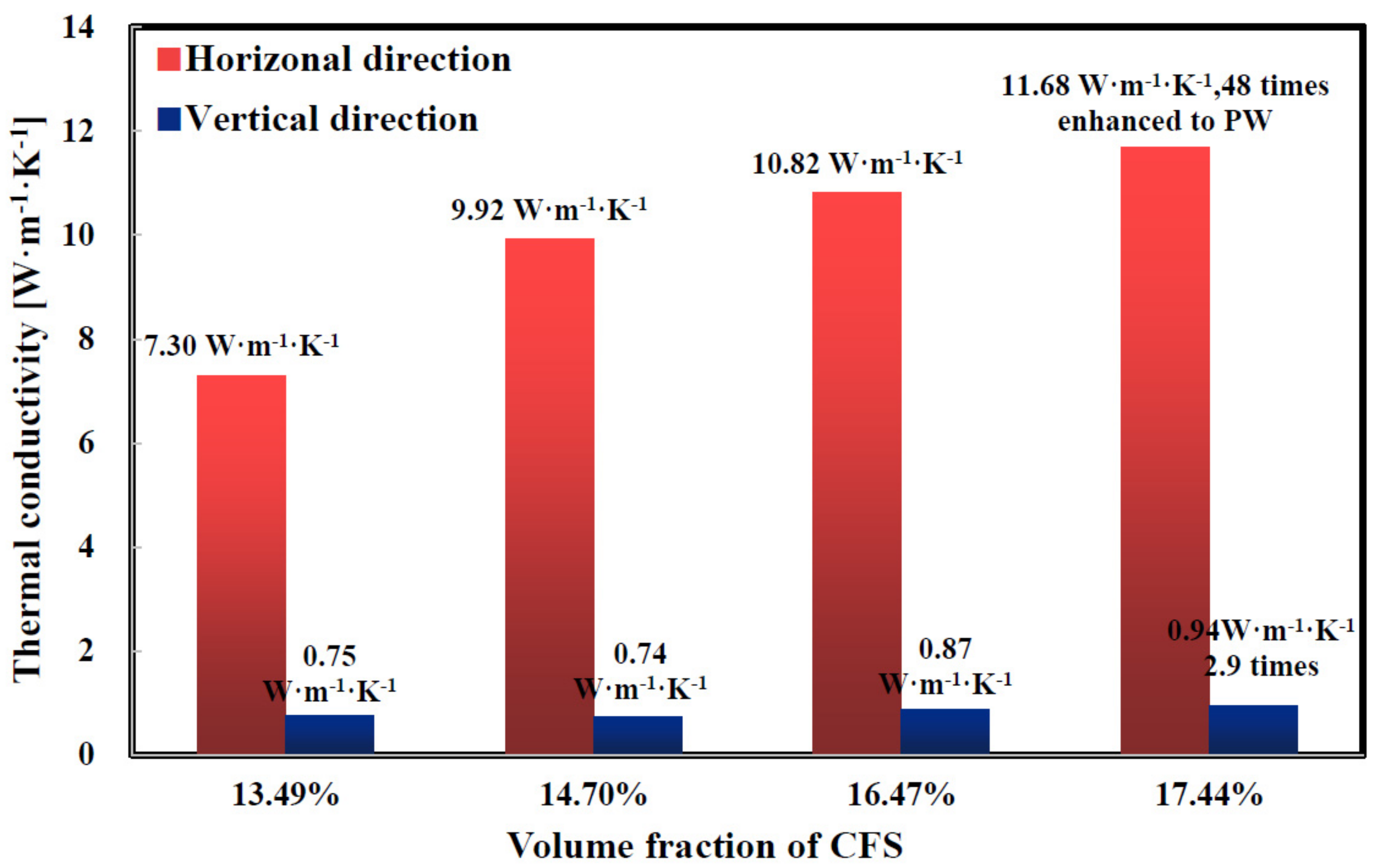 Crystals 11 00230 g002 Crystals 11 00230 g002