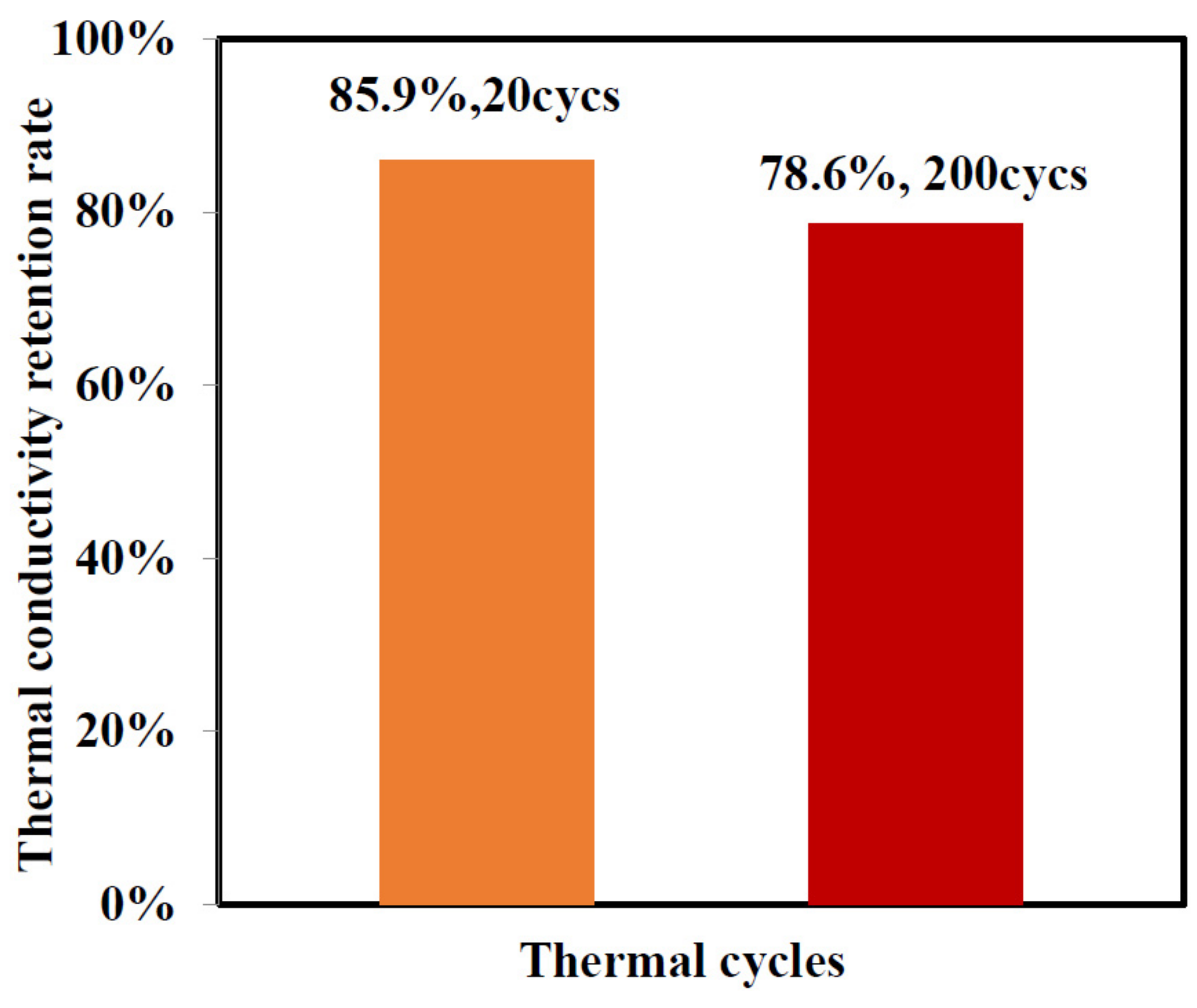 Crystals 11 00230 g004 Crystals 11 00230 g004