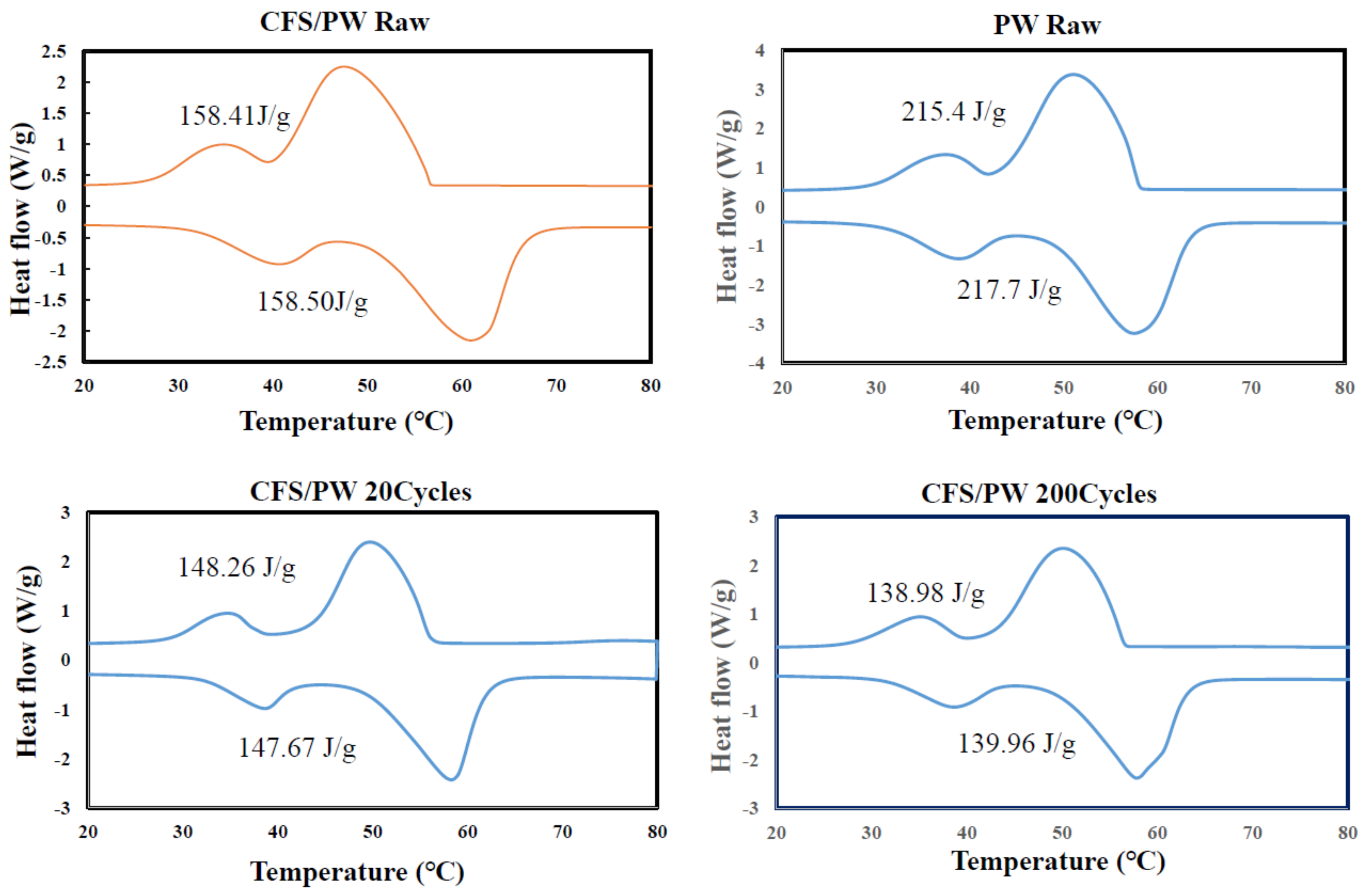 Crystals 11 00230 g006 Crystals 11 00230 g006