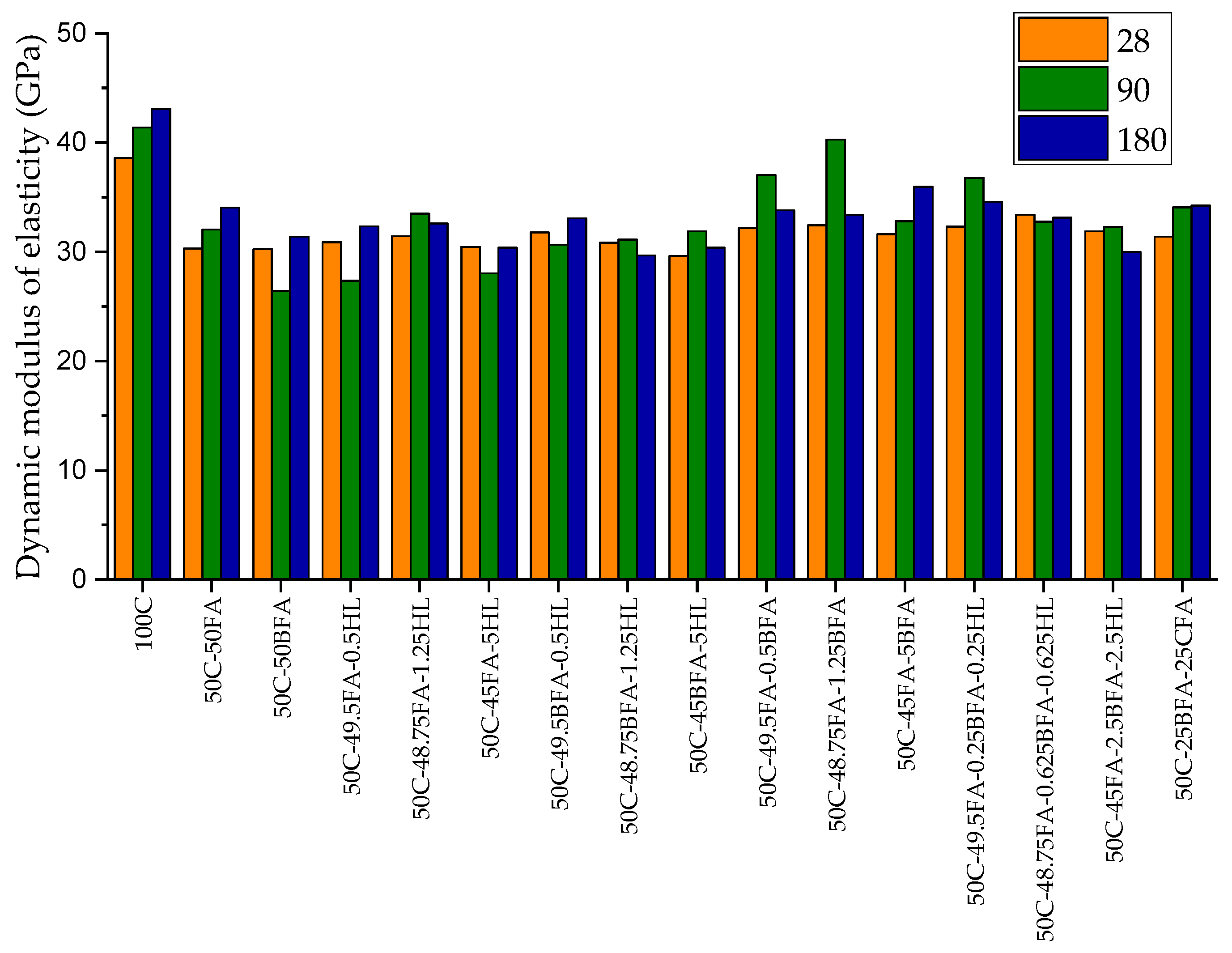 Crystals 11 00233 g004 Crystals 11 00233 g004