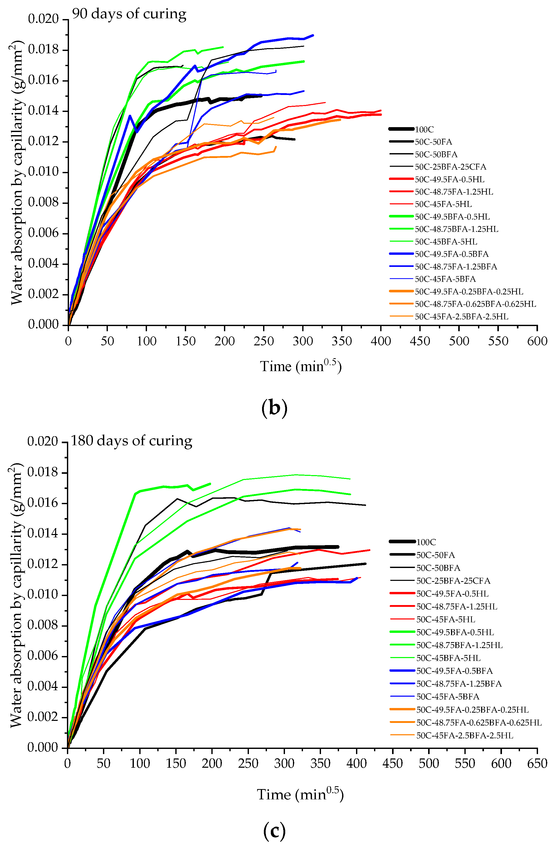Crystals 11 00233 g008b Crystals 11 00233 g008b