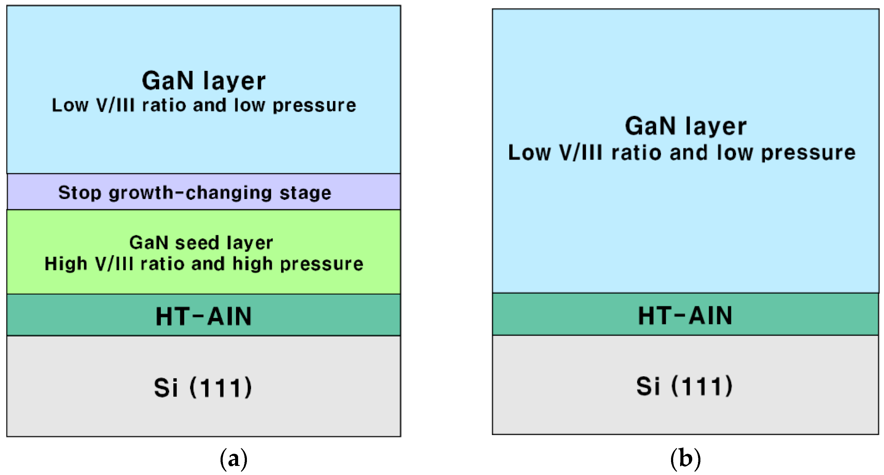 Crystals 11 00234 g001