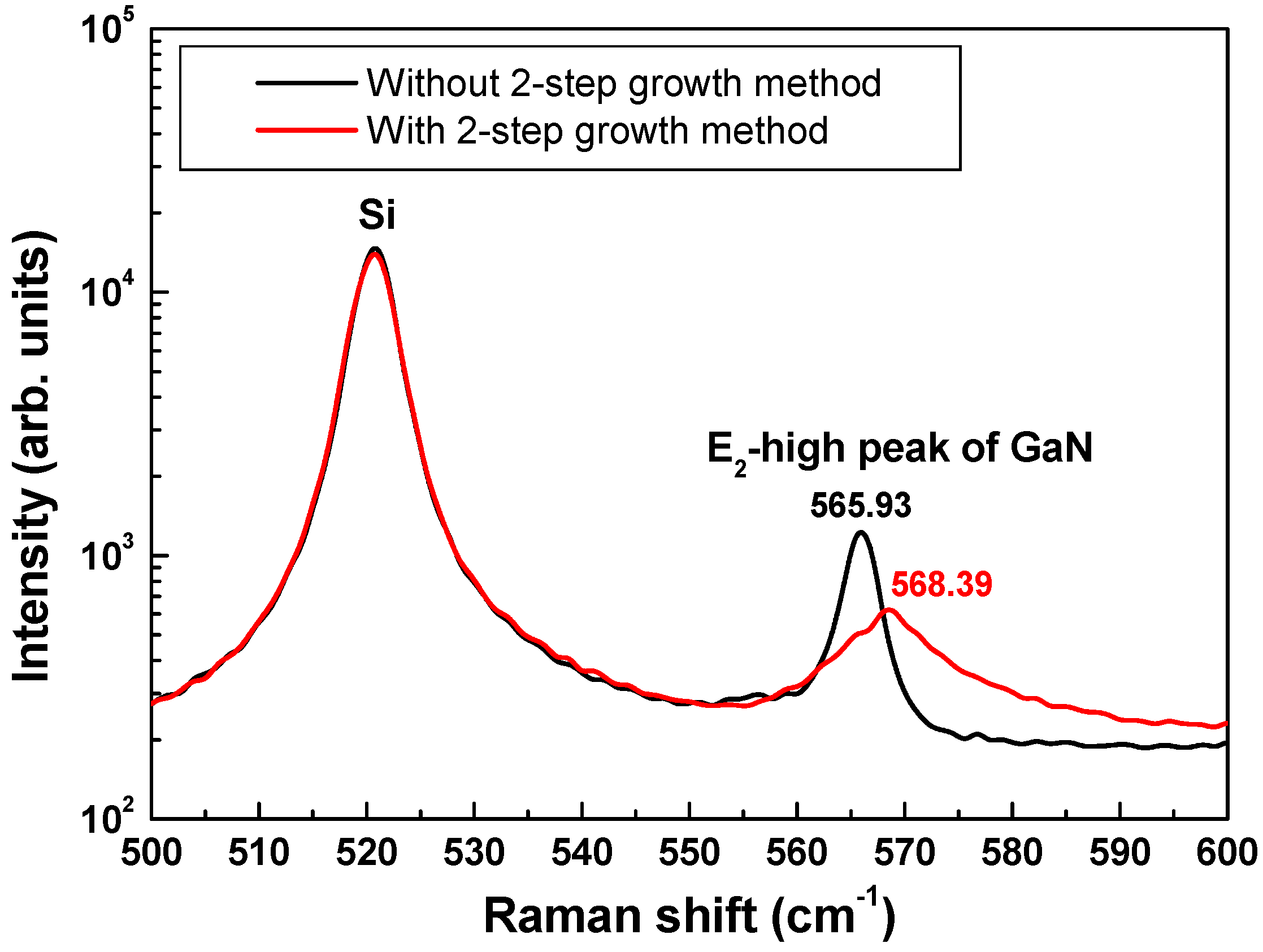 Crystals 11 00234 g003