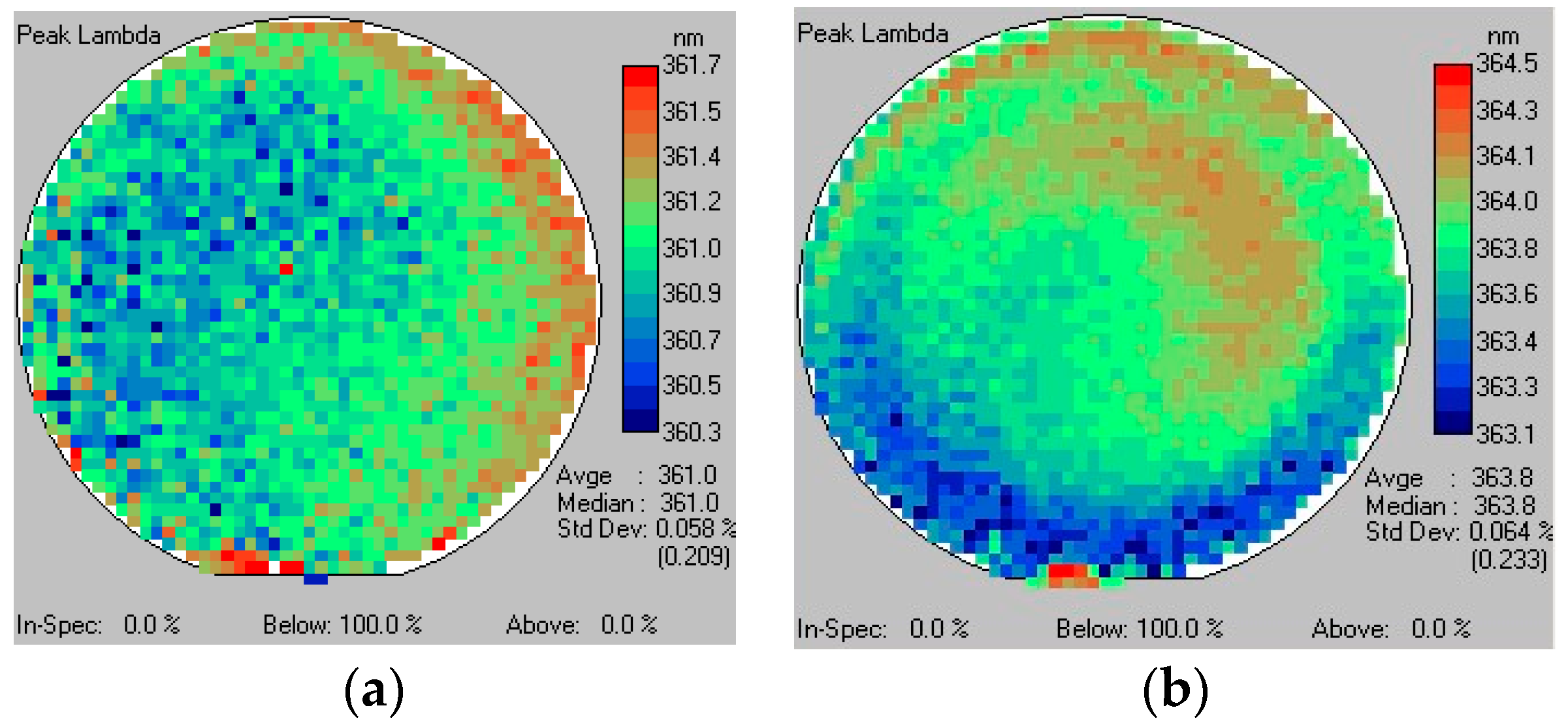 Crystals 11 00234 g004
