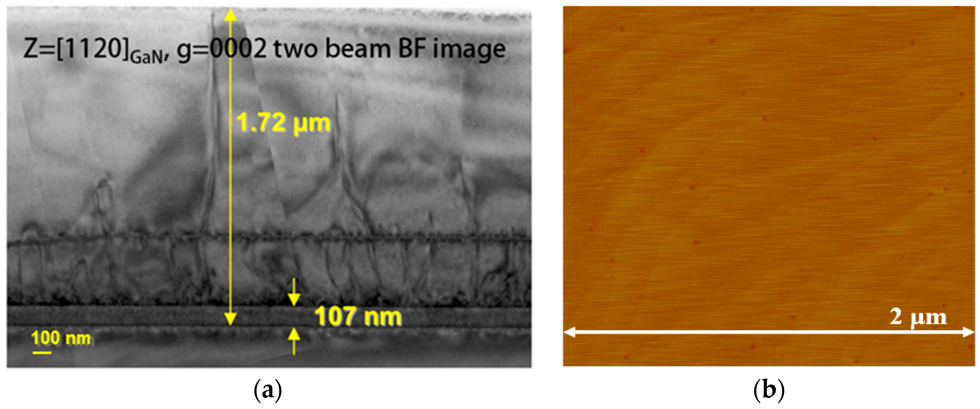 Crystals 11 00234 g006