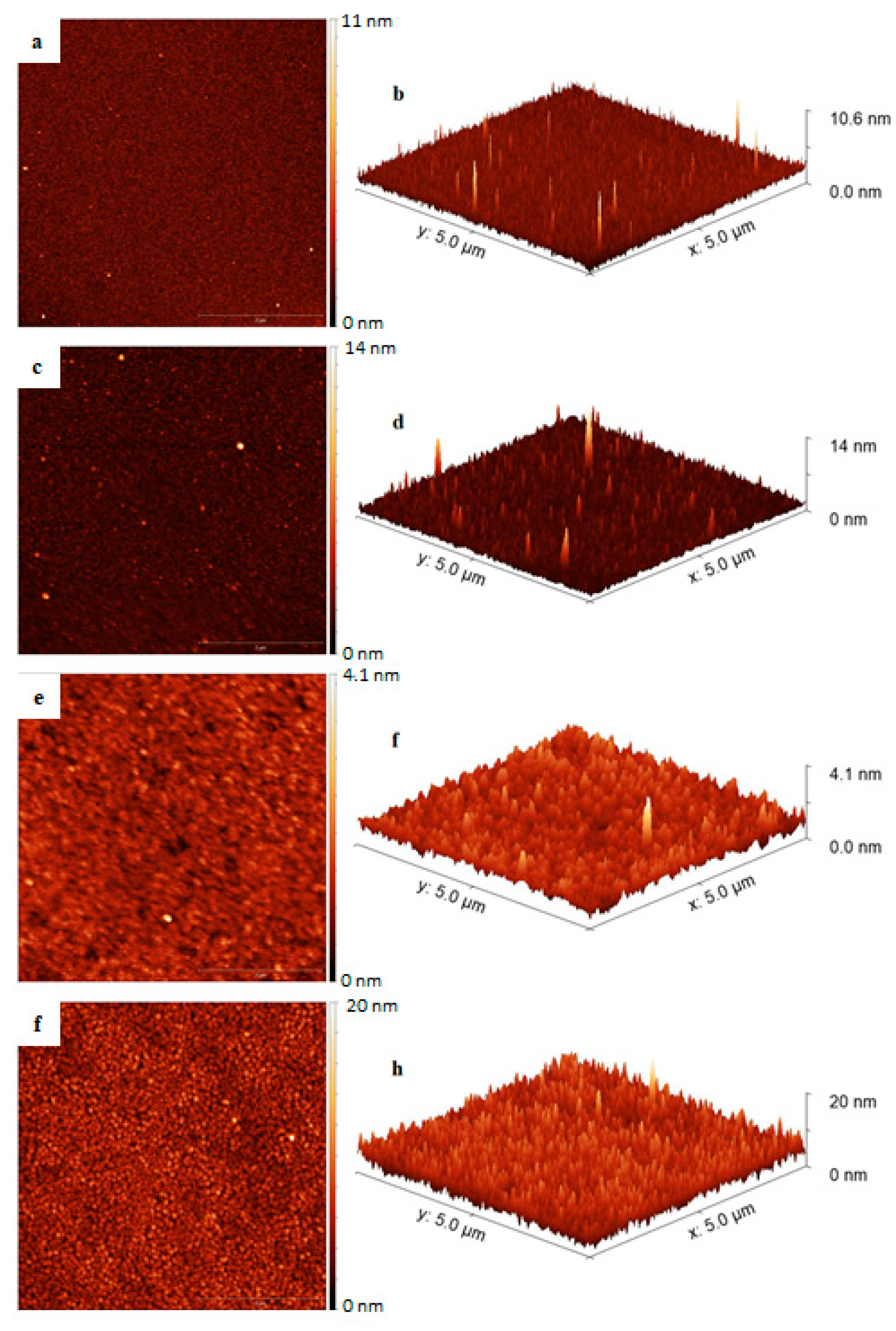 Crystals 11 00239 g002 Crystals 11 00239 g002