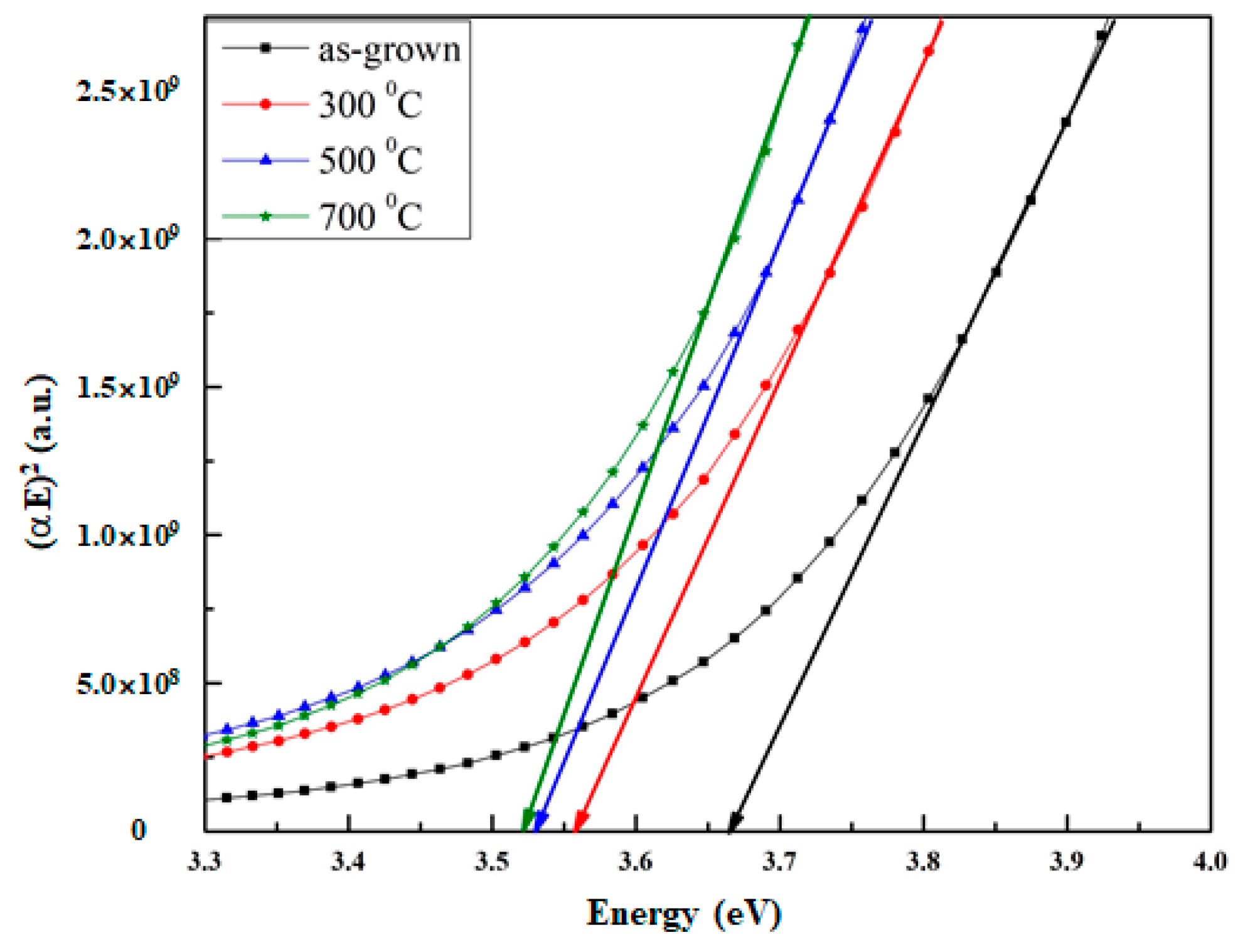 Crystals 11 00239 g003 Crystals 11 00239 g003