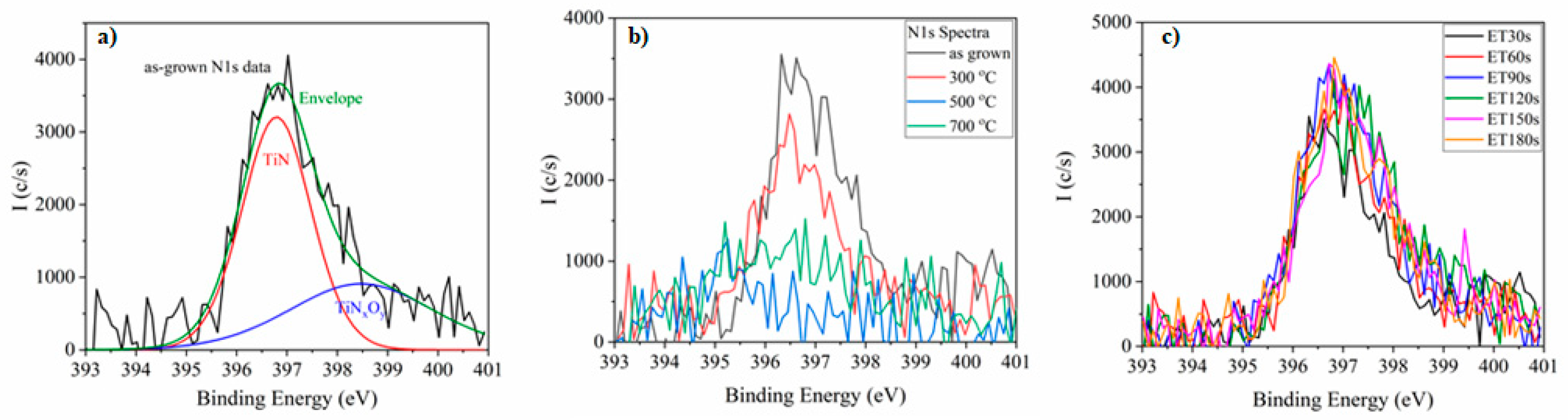 Crystals 11 00239 g005 Crystals 11 00239 g005