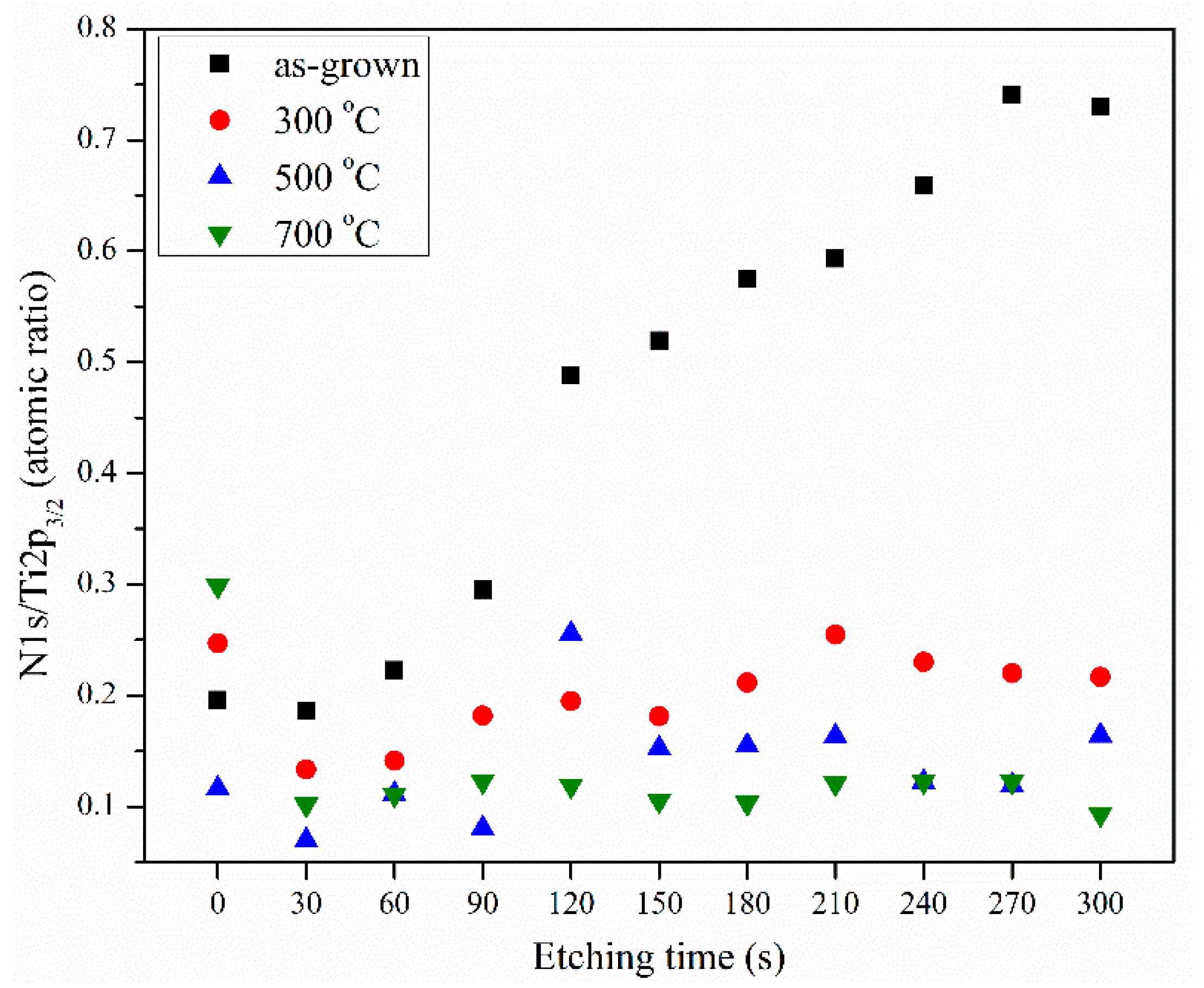 Crystals 11 00239 g008 Crystals 11 00239 g008