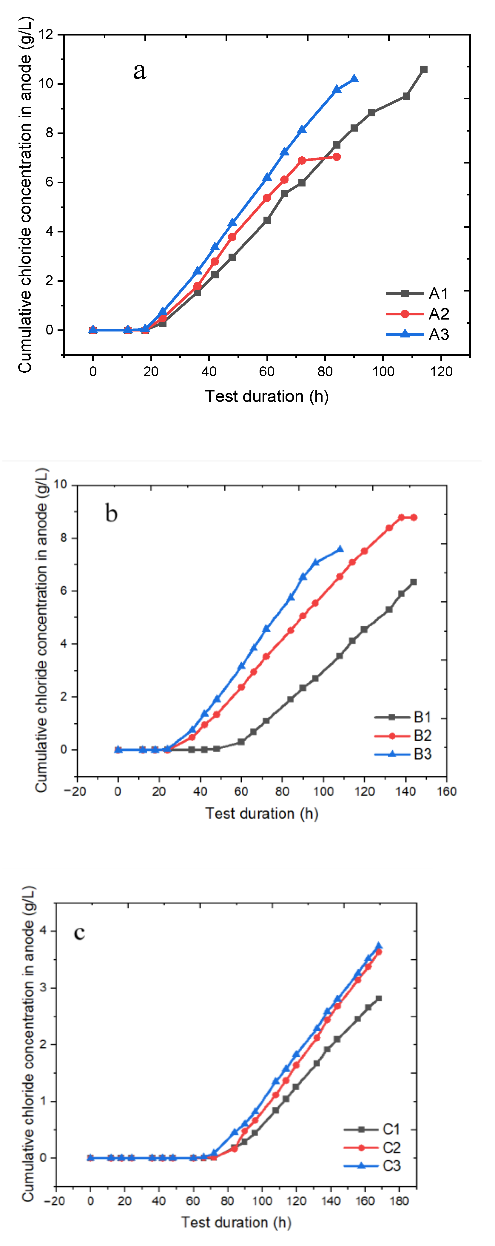 Crystals 11 00240 g003a