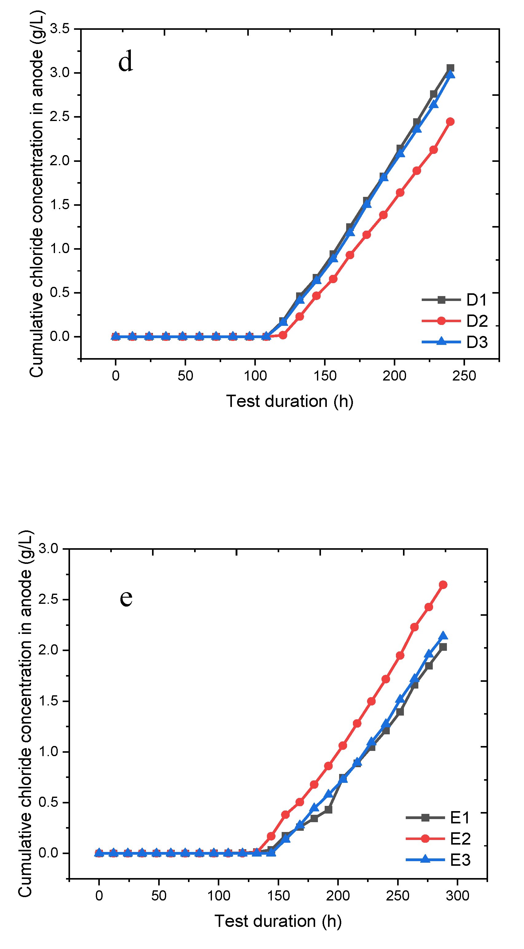Crystals 11 00240 g003b