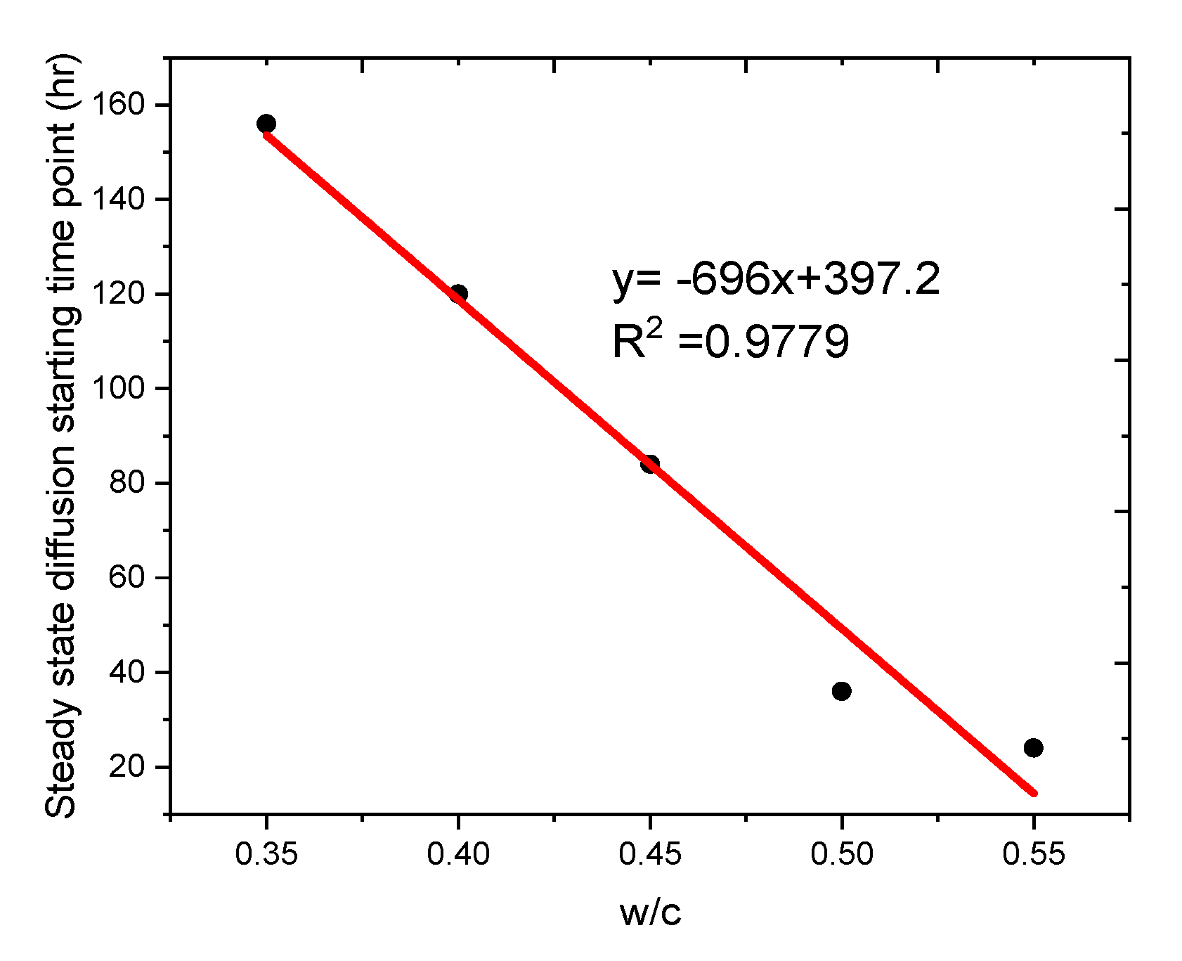 Crystals 11 00240 g004