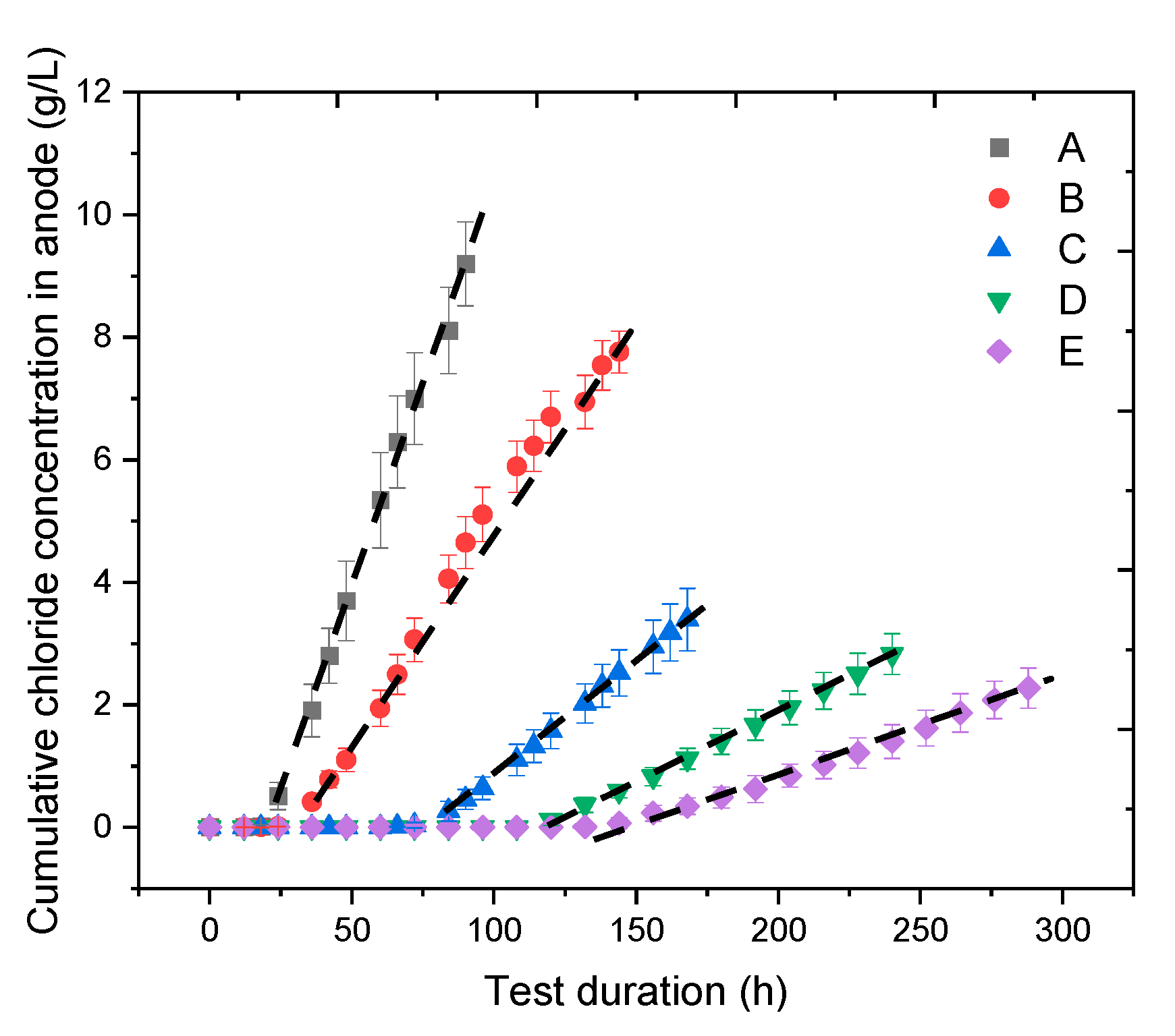 Crystals 11 00240 g005