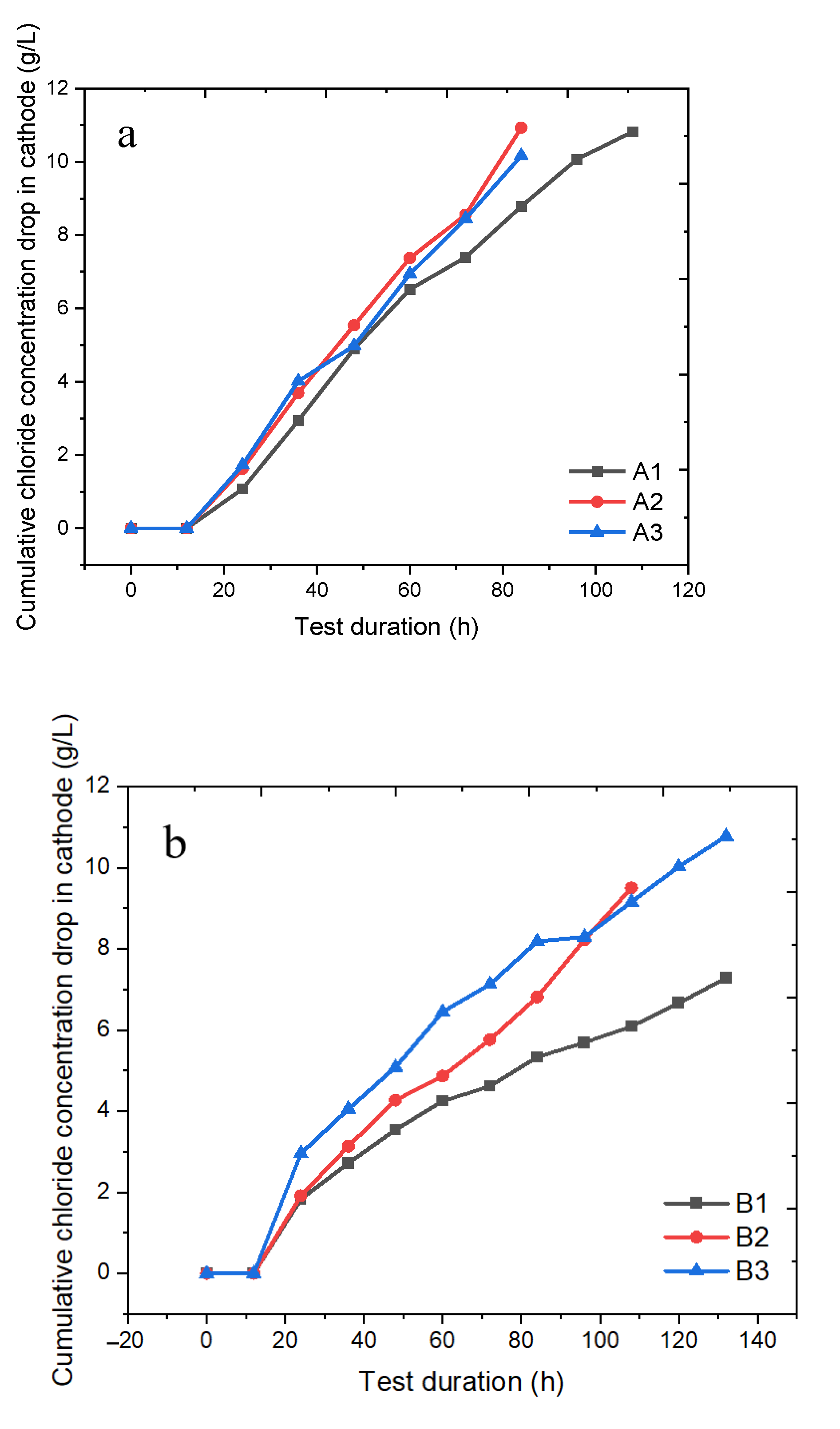 Crystals 11 00240 g006a