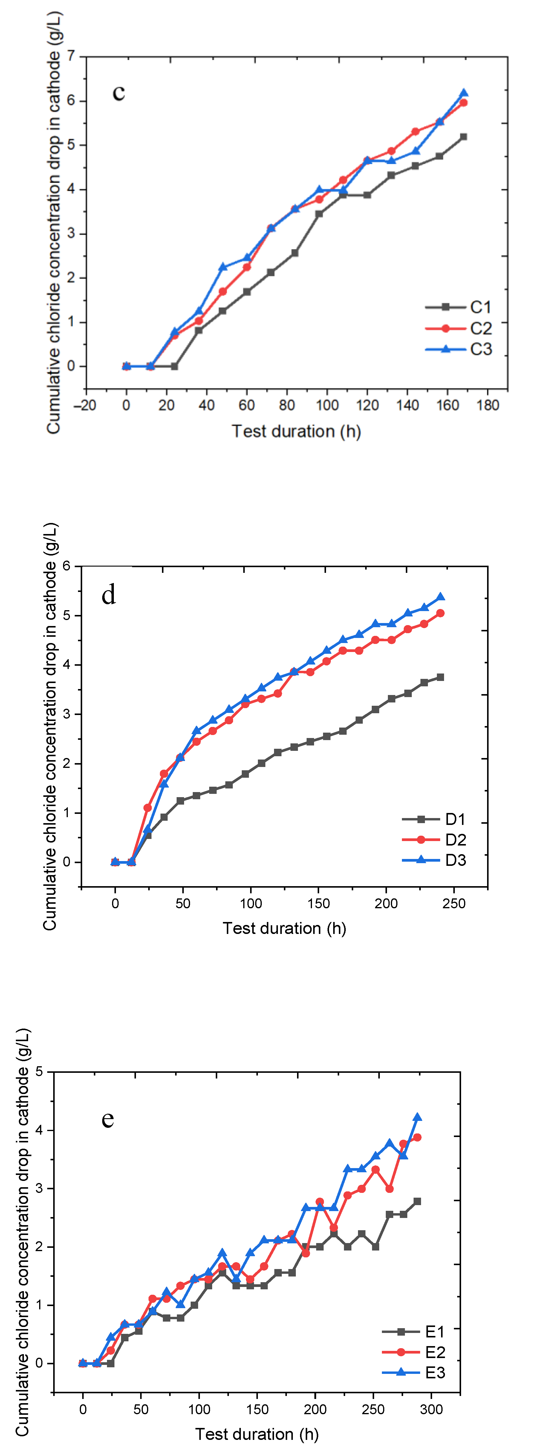 Crystals 11 00240 g006b