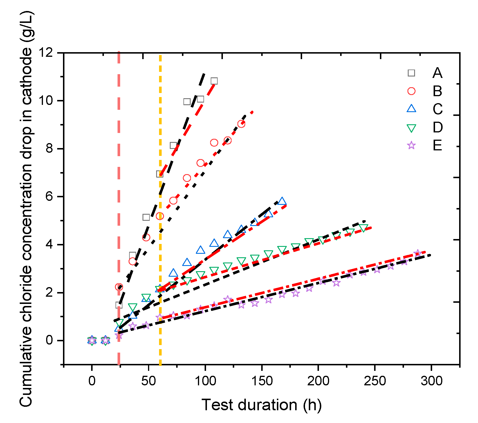 Crystals 11 00240 g007