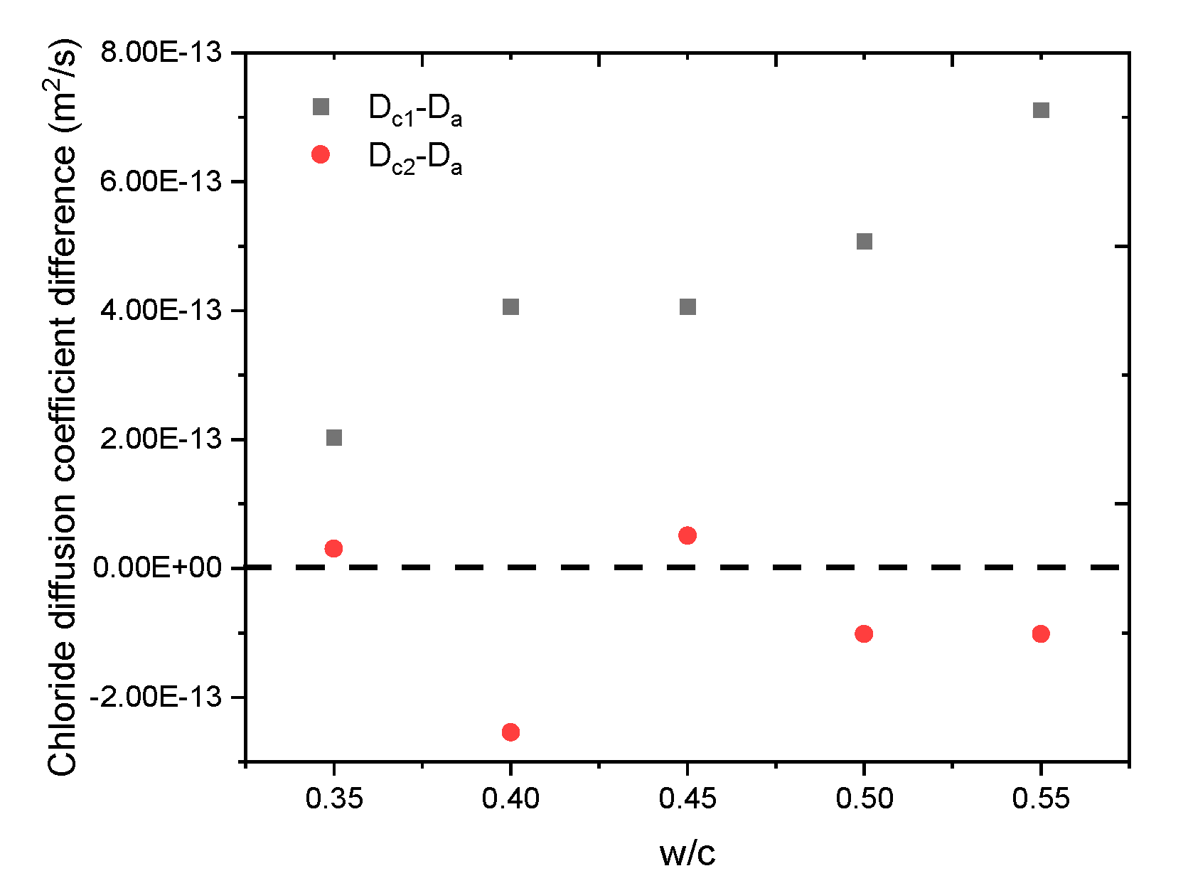Crystals 11 00240 g009