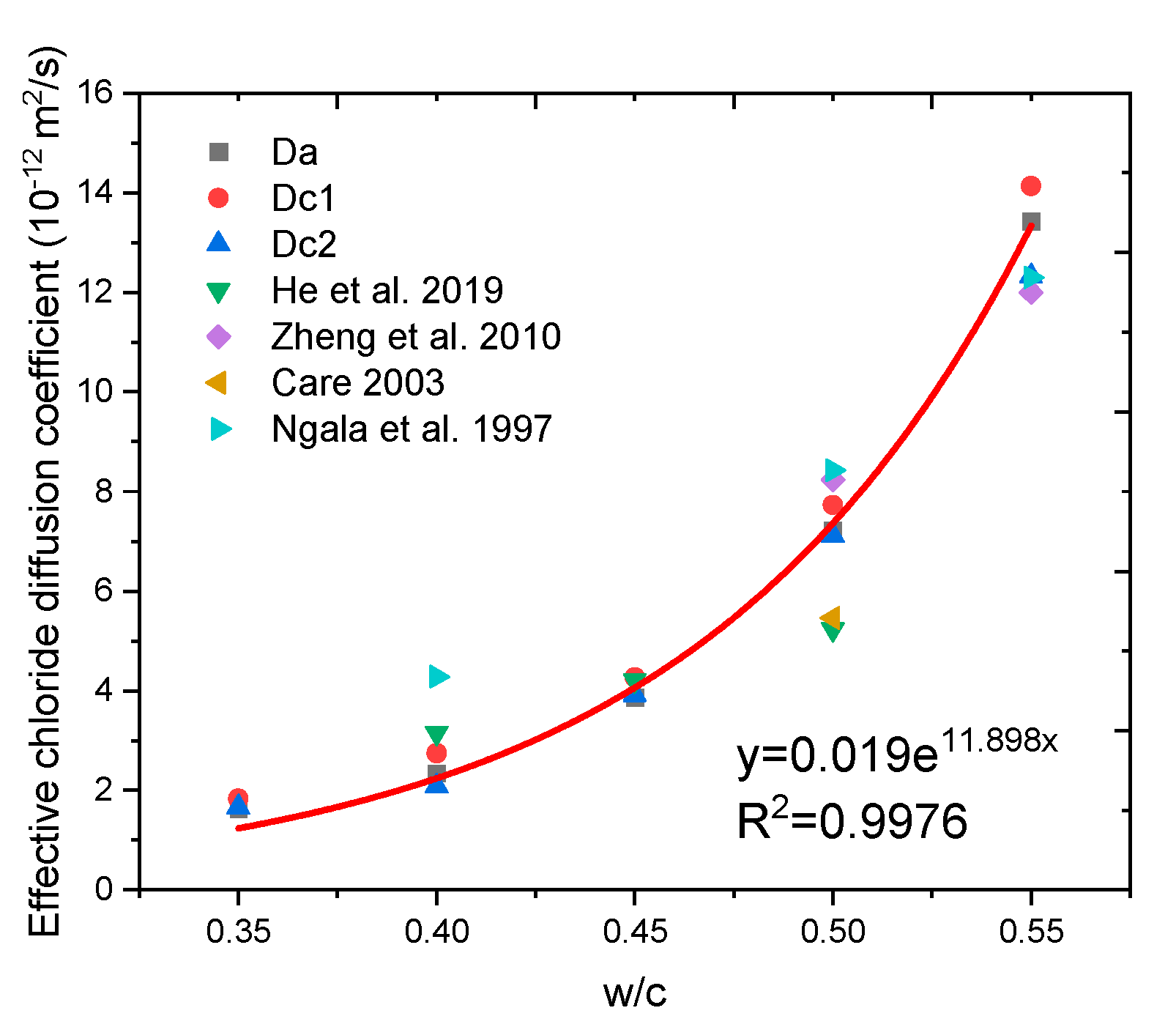 Crystals 11 00240 g010