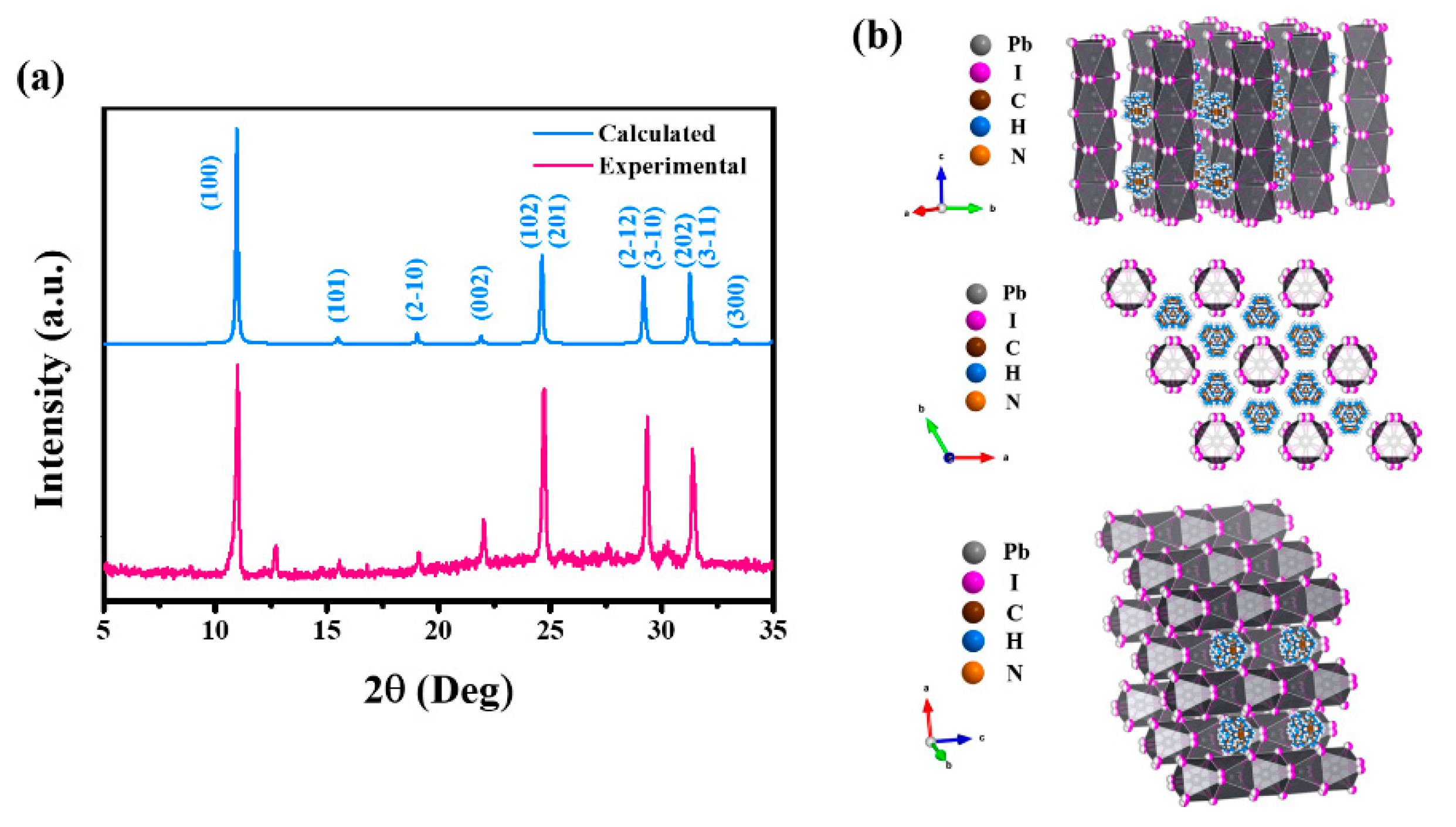 Crystals 11 00241 g002 Crystals 11 00241 g002